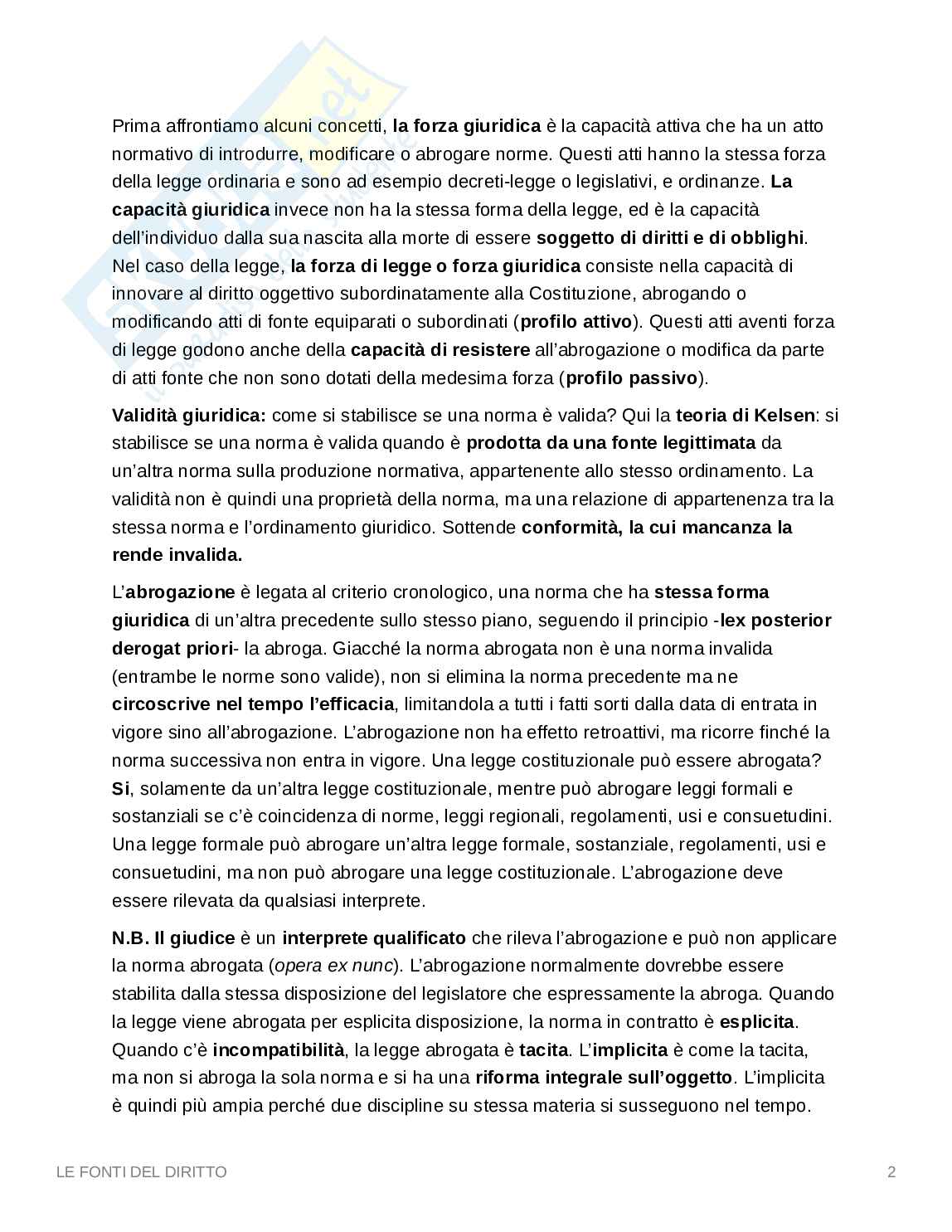 Le fonti del diritto Pag. 2