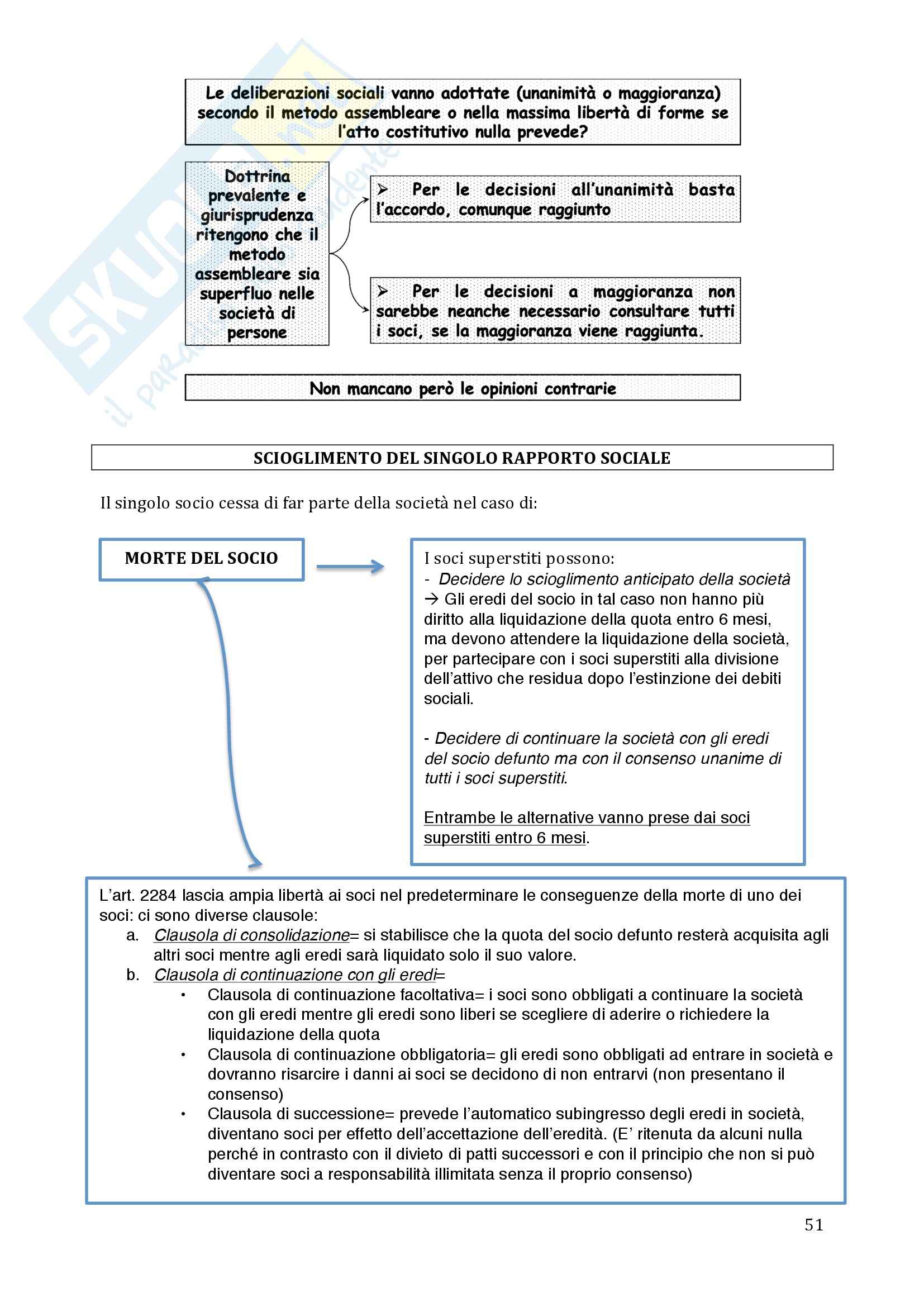 Riassunto esame Diritto commerciale, prof. Munari, libro consigliato Diritto commerciale, Campobasso Pag. 51