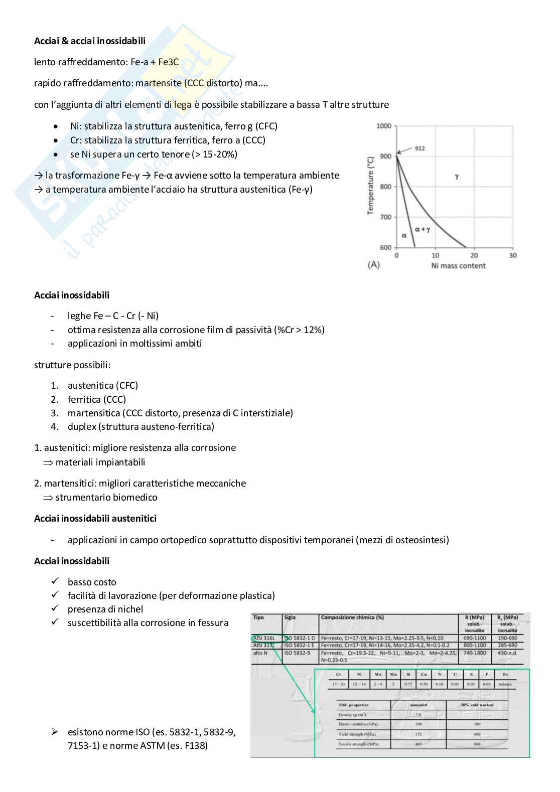 Chimica - parte 2 Materiali   Pag. 41