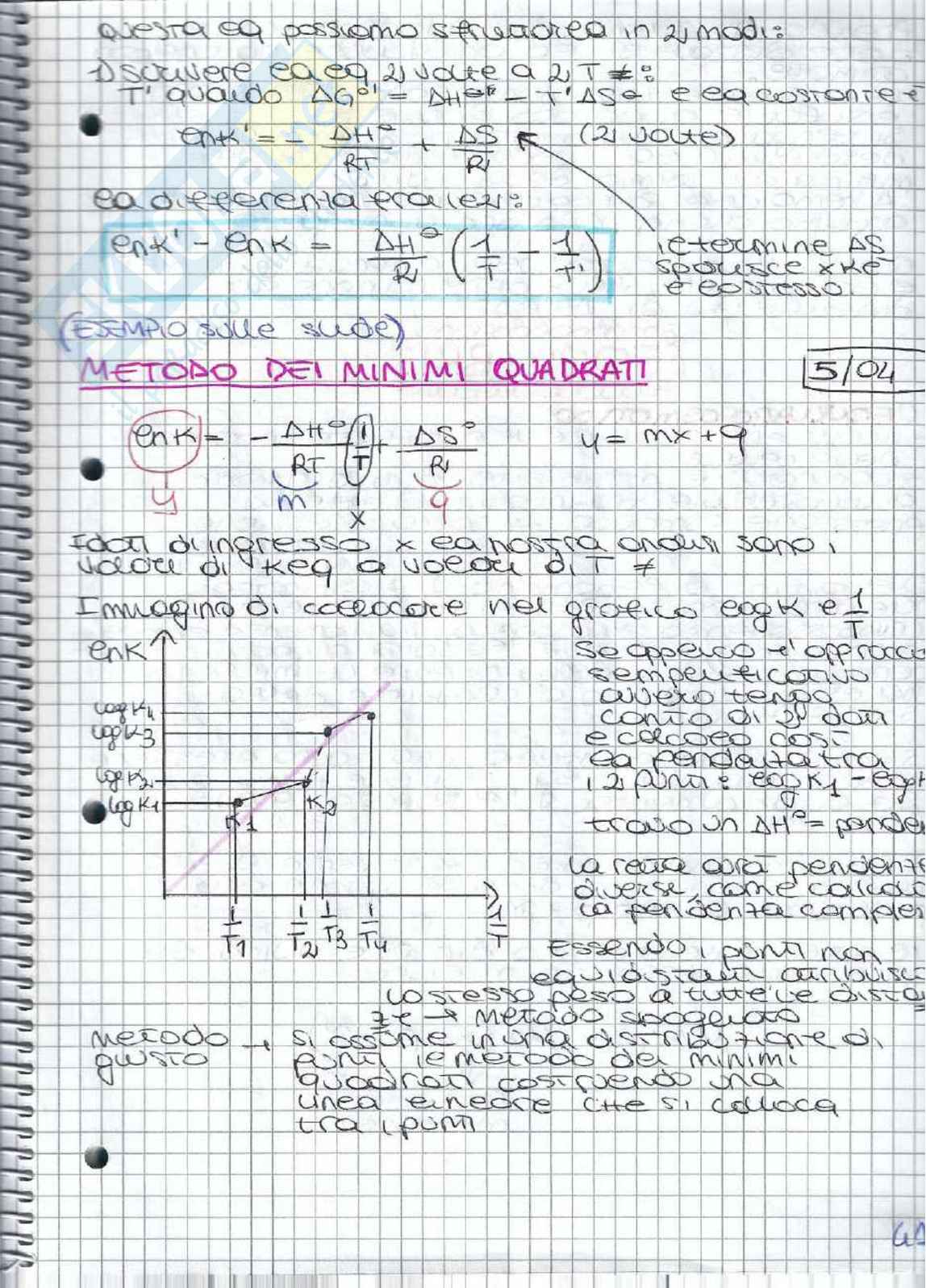 Chimica fisica completa Pag. 41
