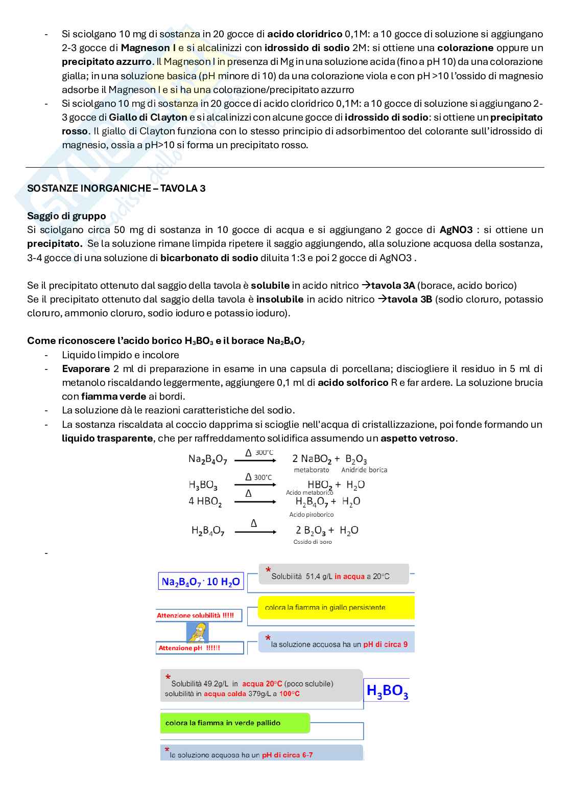 Chimica analitica e analisi dei medicinali 1 Pag. 21