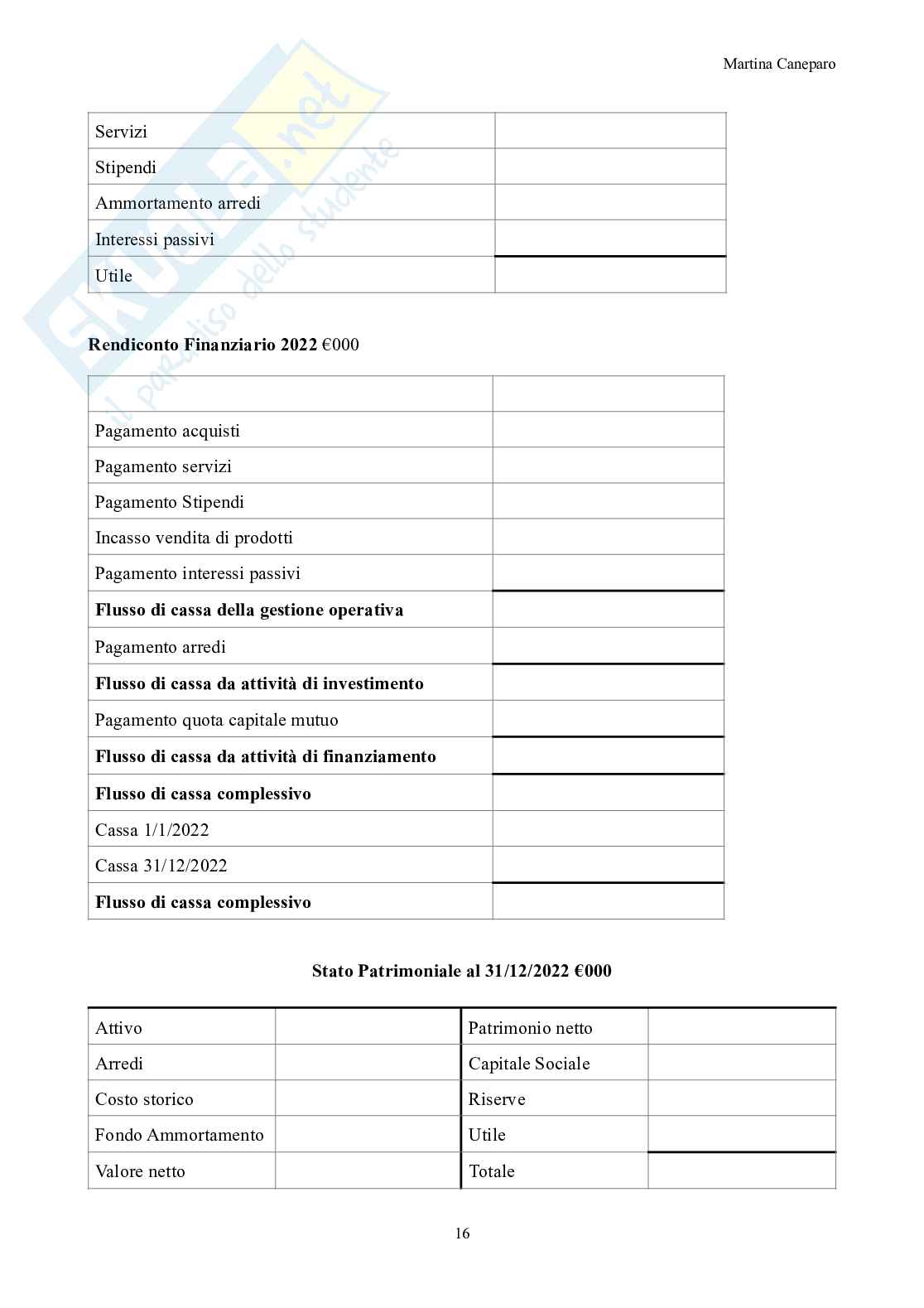 Economia aziendale – Parte 3 – 10 esercitazioni svolte (bilancio e operazioni) Pag. 16