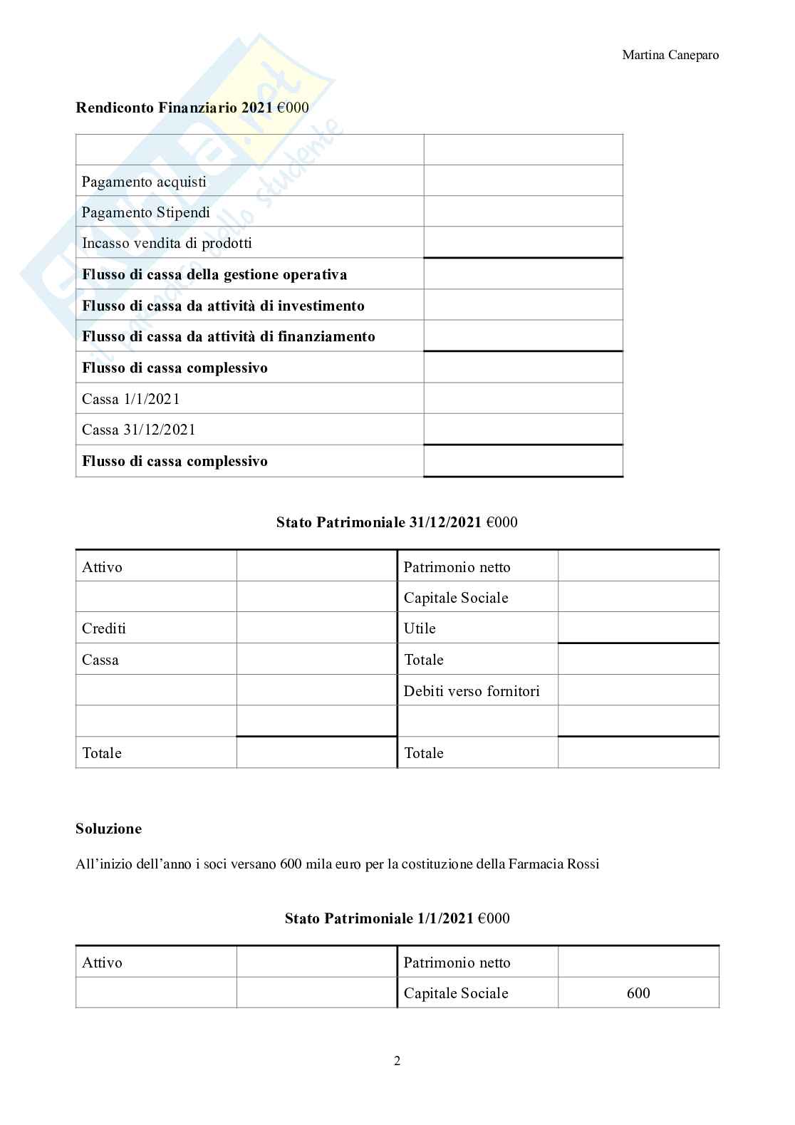Economia aziendale – Parte 3 – 10 esercitazioni svolte (bilancio e operazioni) Pag. 2