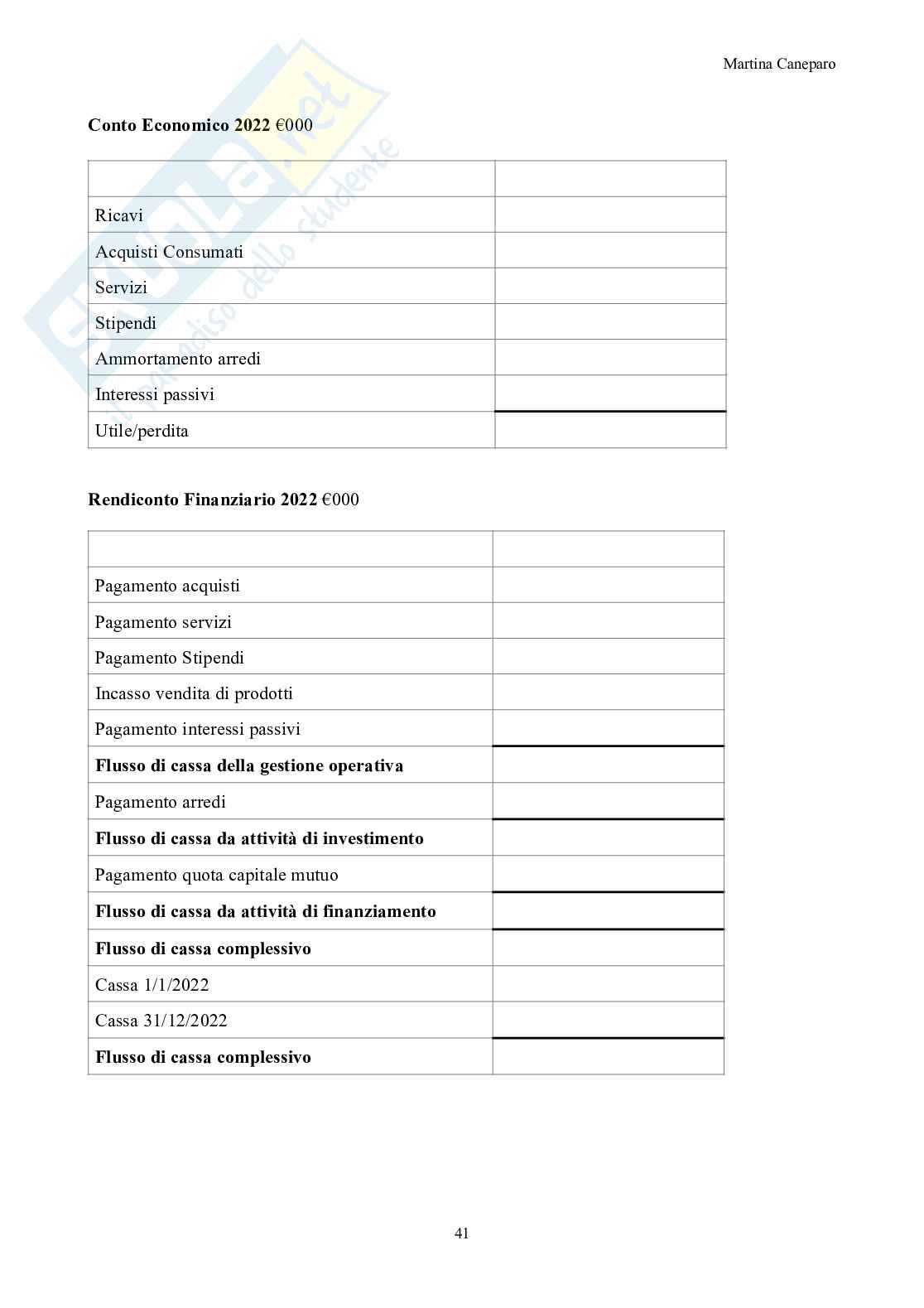 Economia aziendale – Parte 3 – 10 esercitazioni svolte (bilancio e operazioni) Pag. 41