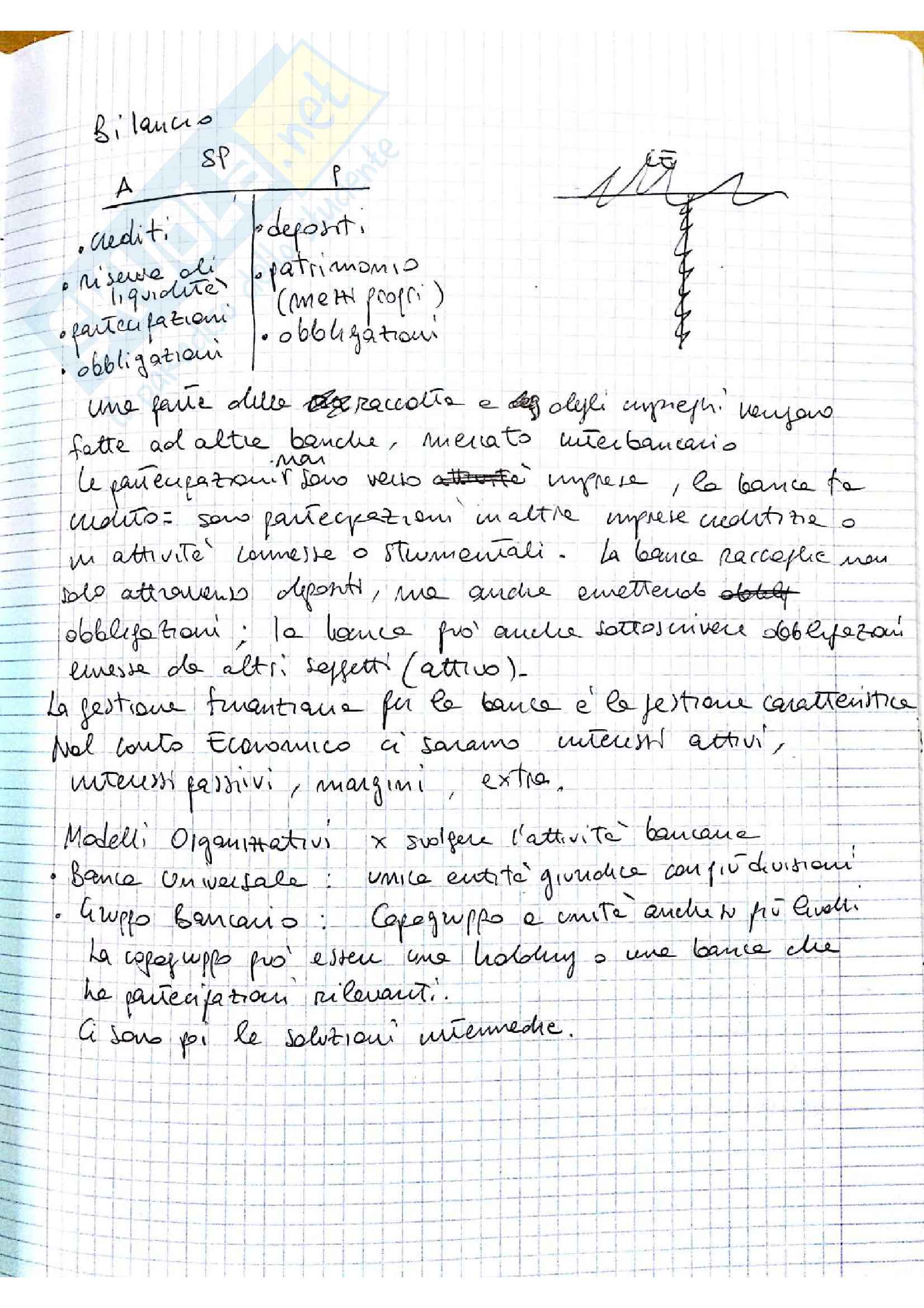 Appunti EIF, economia degli intermediari finanziari Pag. 41