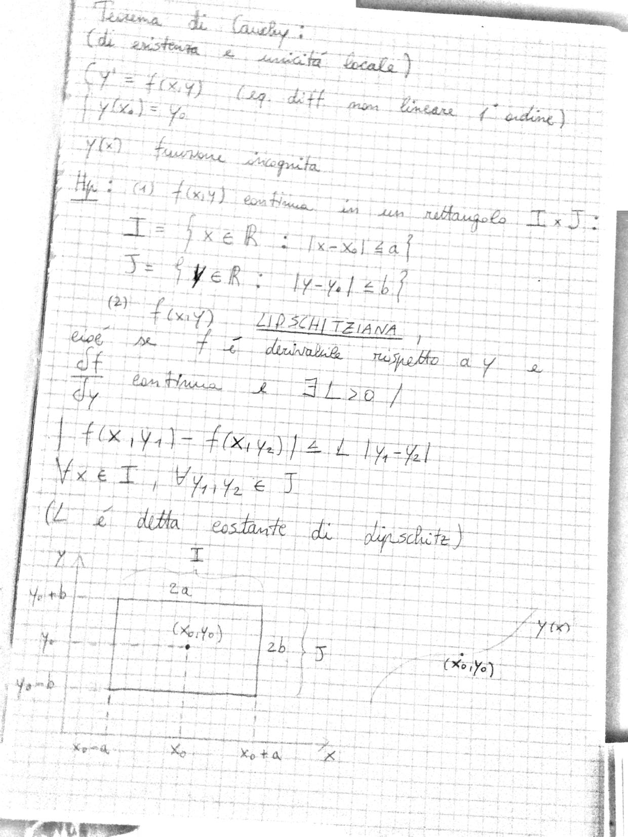 Come Superare L Esame Di Analisi Matematica