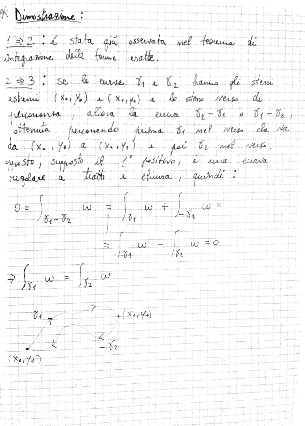 Come Superare L Esame Di Analisi Matematica