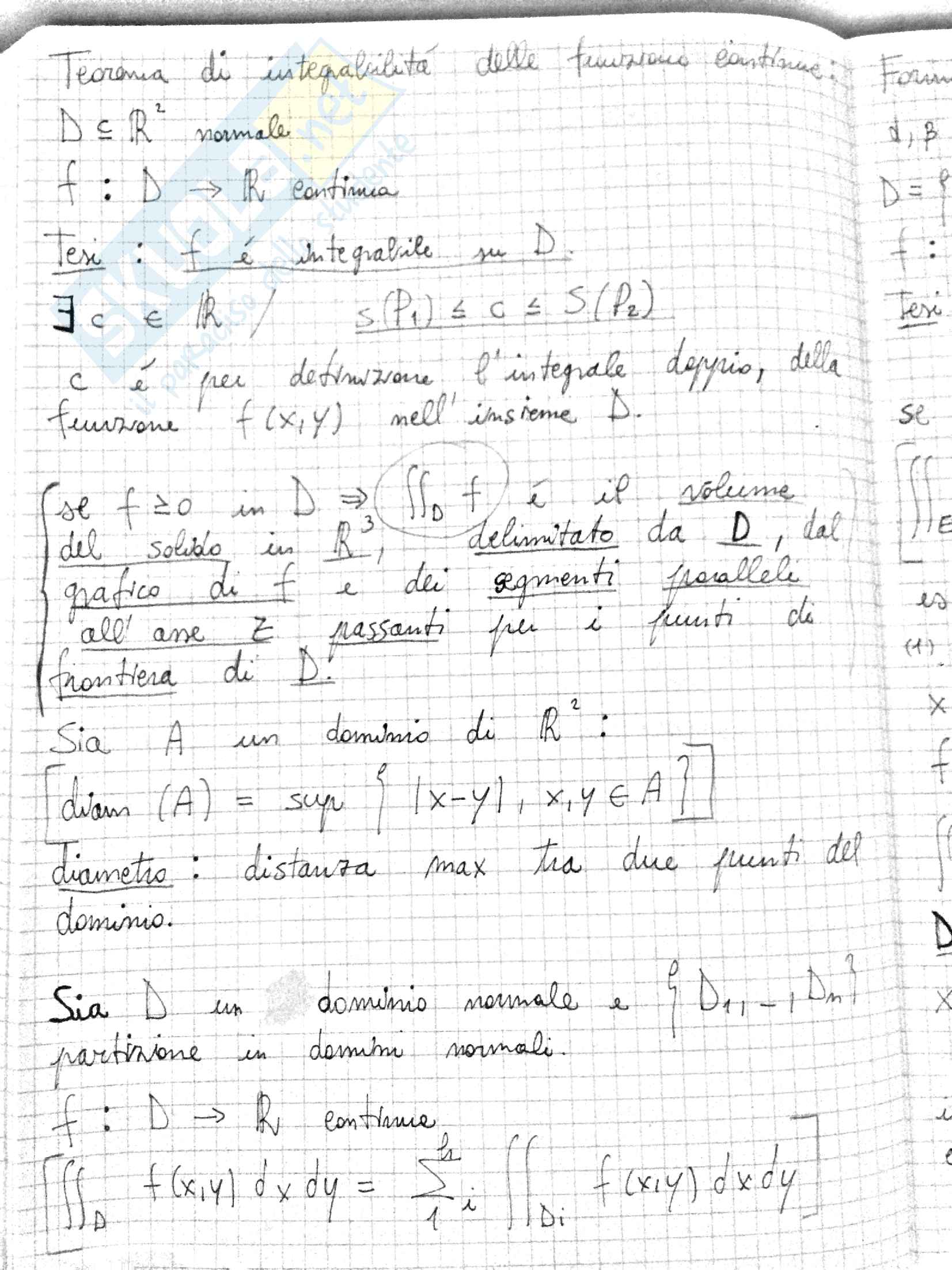 Come Superare L Esame Di Analisi Matematica