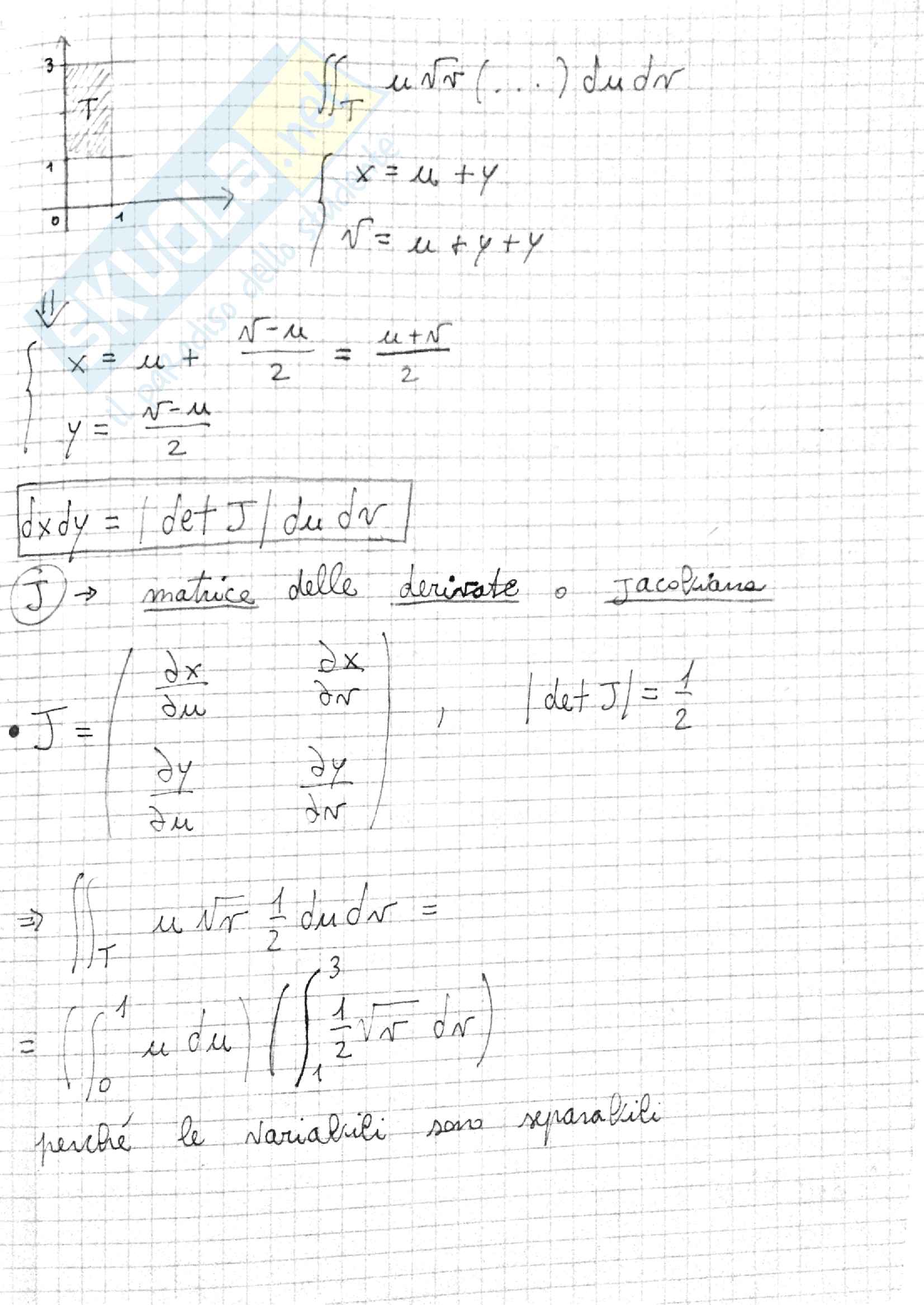 Come Superare L Esame Di Analisi Matematica