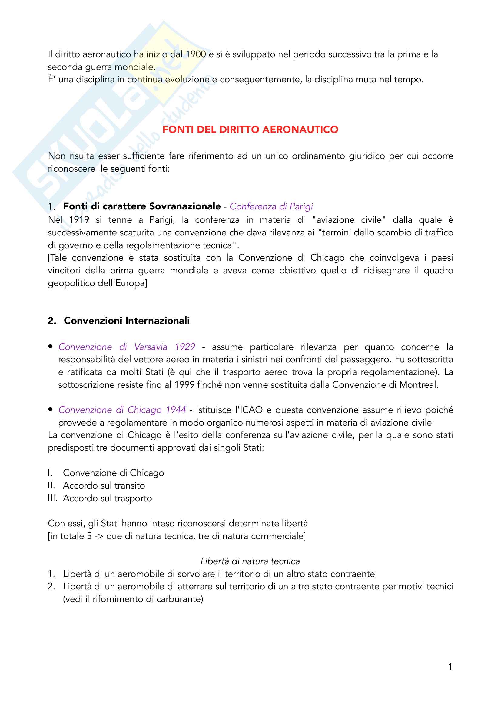 Diritto Aeronautico Pag. 1