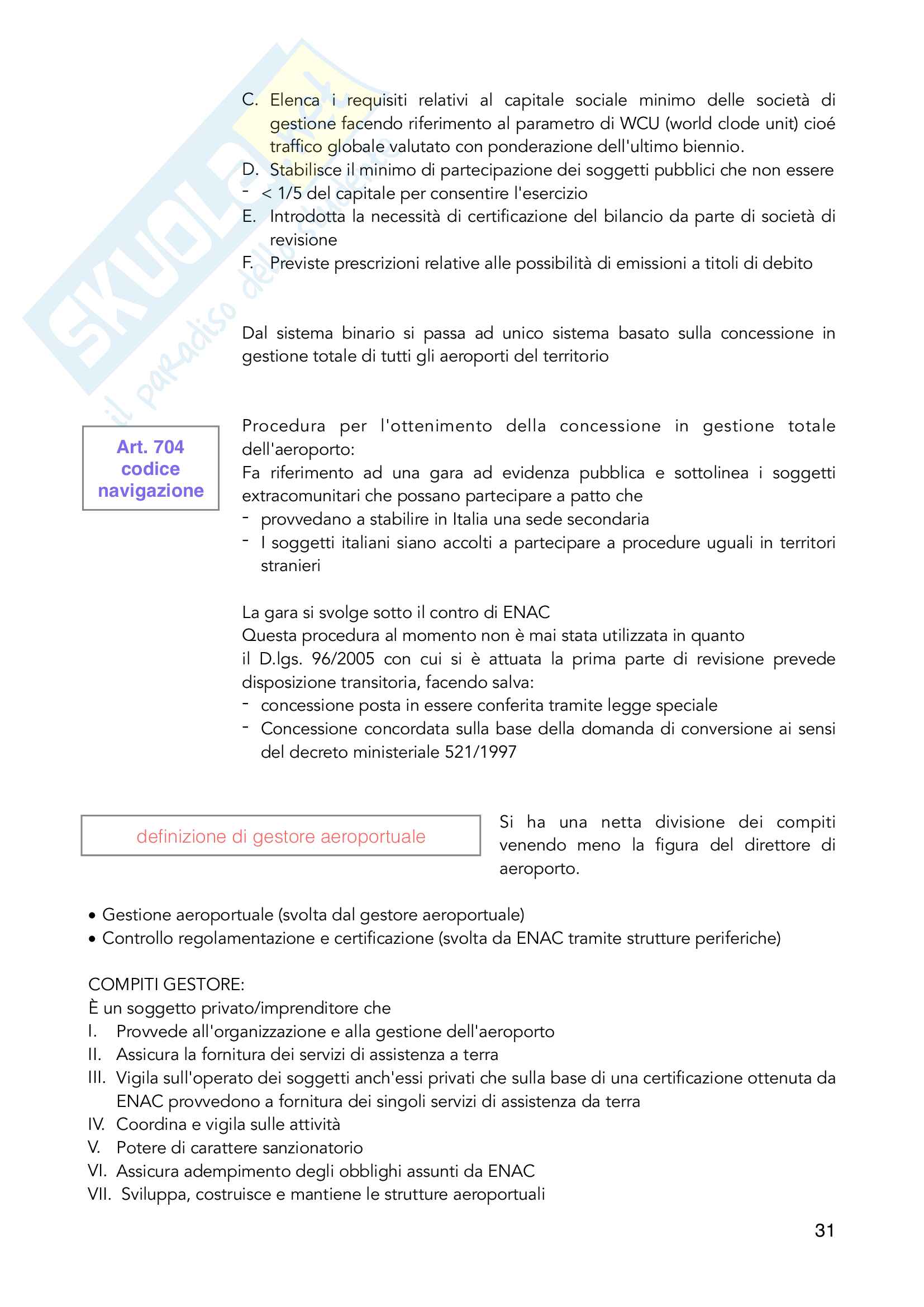 Diritto Aeronautico Pag. 31