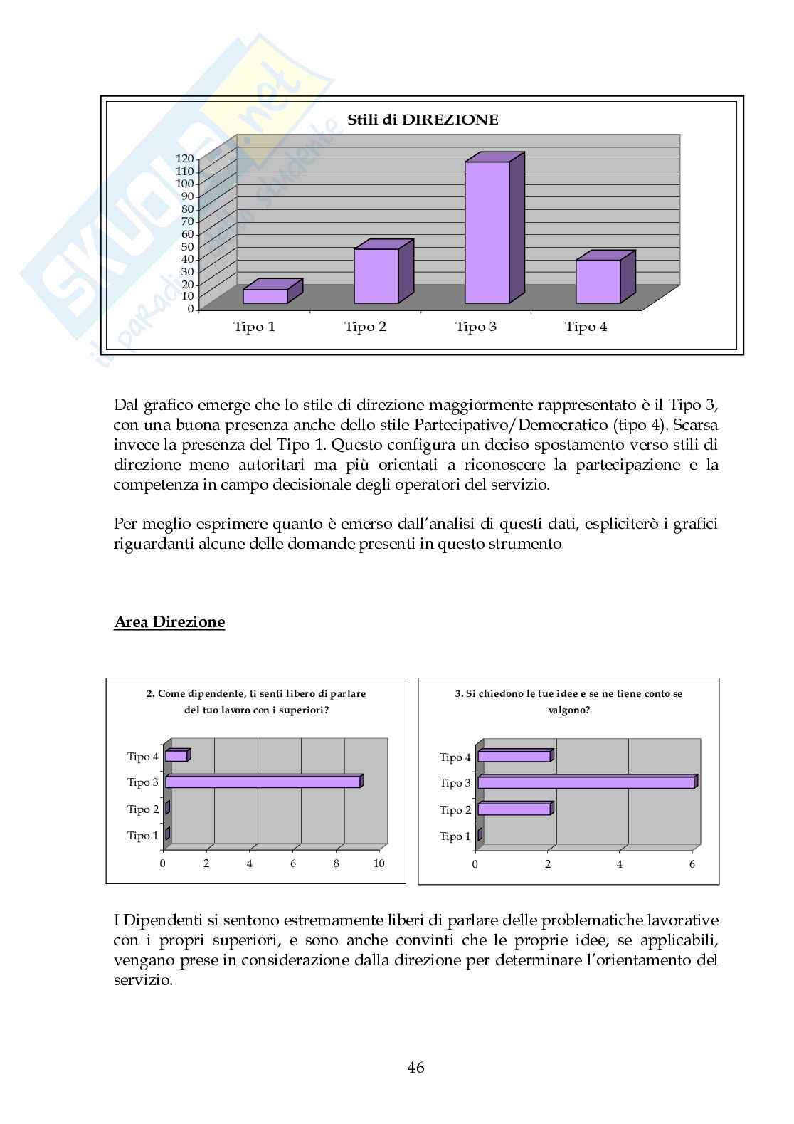 Tesina progetto sperimentale Stili di comando e clima lavorativo Pag. 46
