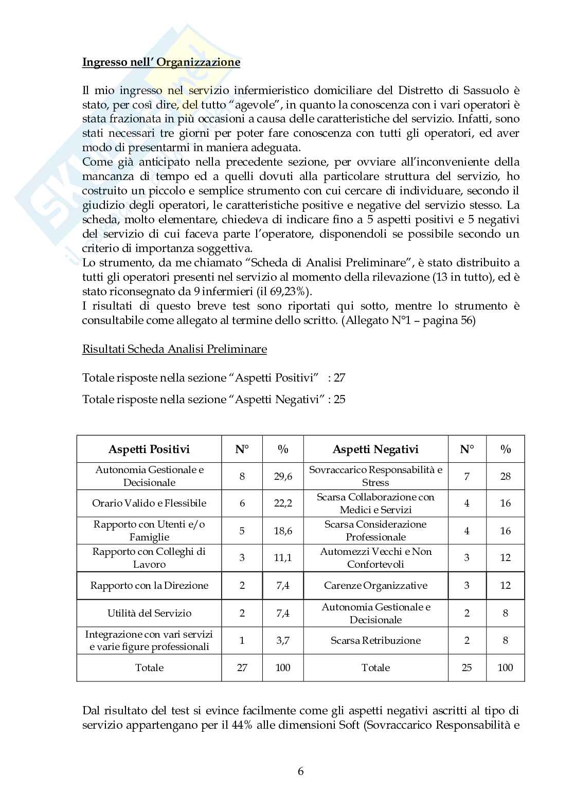 Tesina progetto sperimentale Stili di comando e clima lavorativo Pag. 6