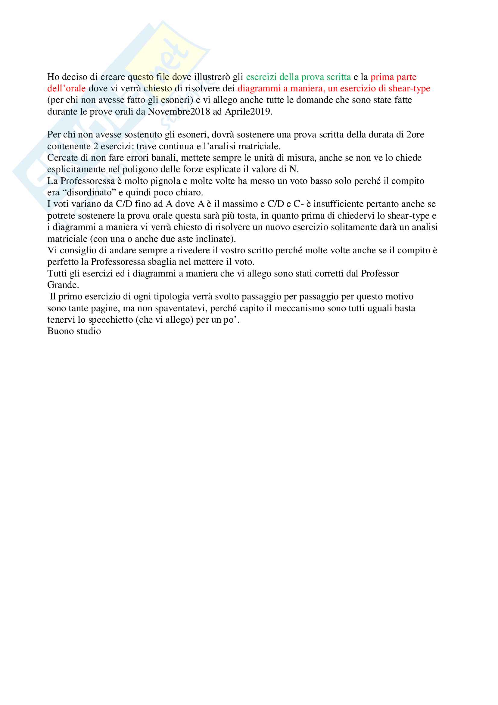 Shear-type e diagrammi a maniera con spiegazione passo passo (esercizi compito) Pag. 1