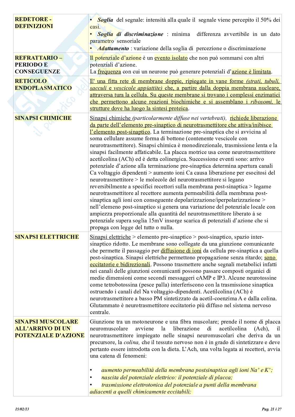 Sintesi fisiologia generale Pag. 21