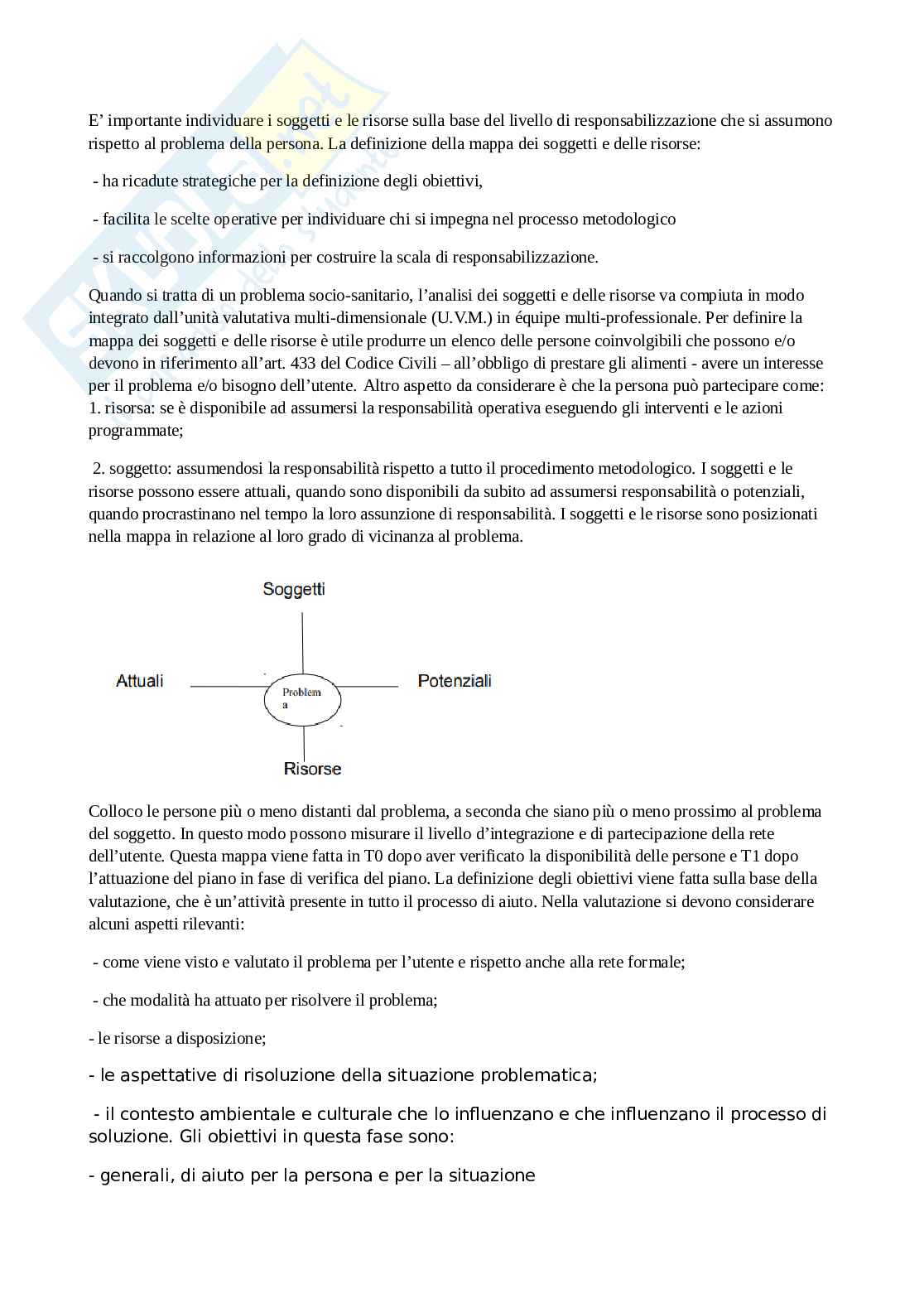 Processo metodologico  Pag. 6