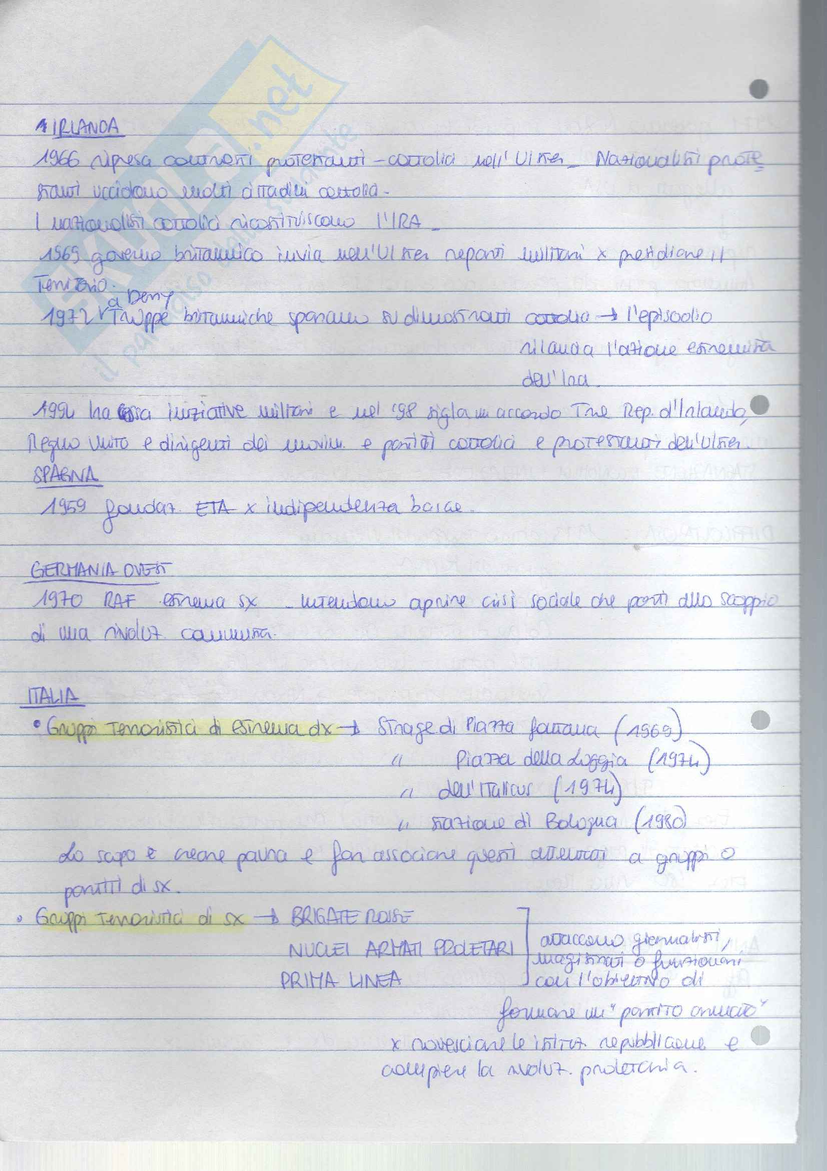 Riassunto esame Forme e modelli, prof. Banti, libro consigliato L'età contemporanea - Dalla Grande Guerra a oggi Pag. 56