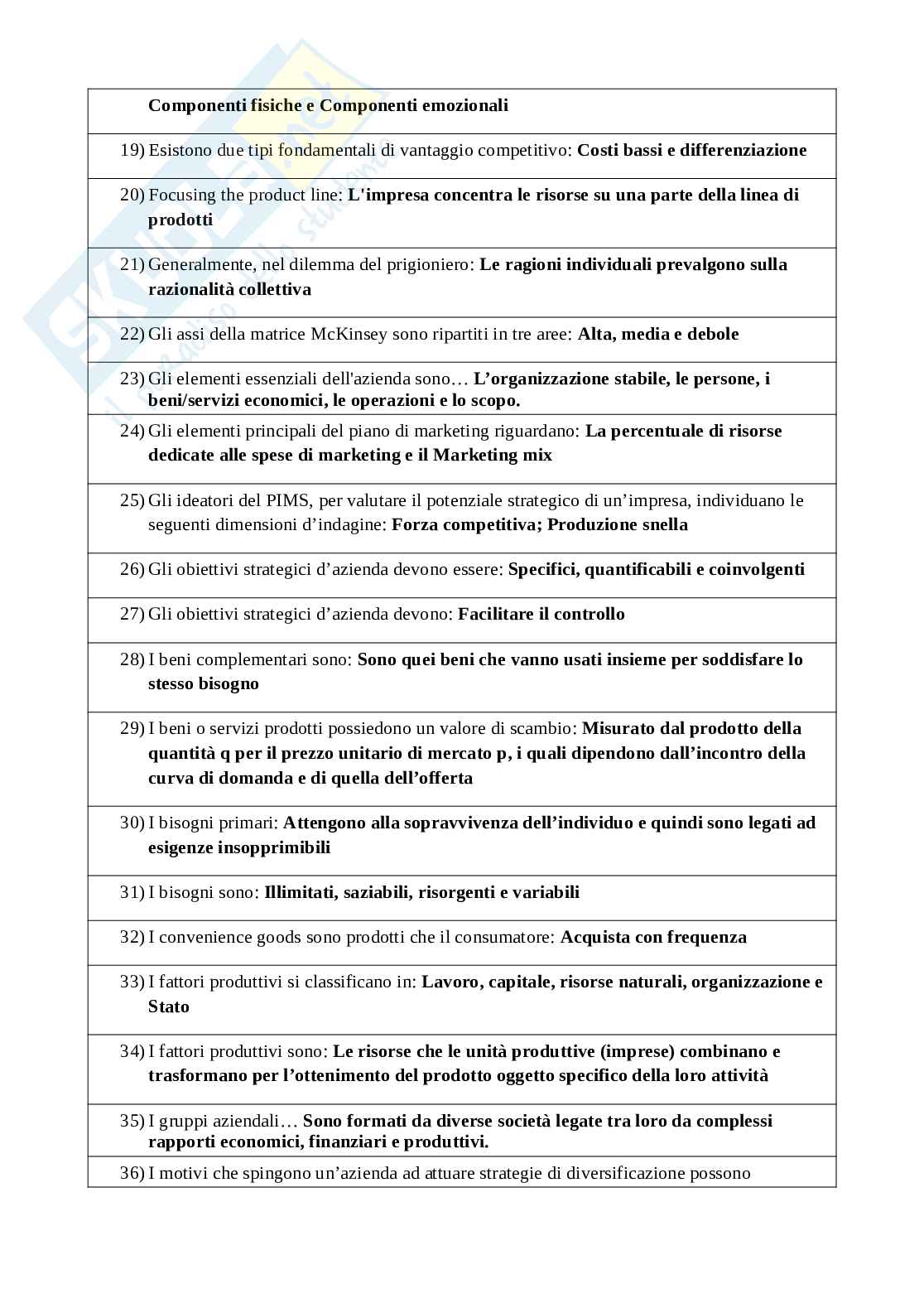 Paniere Economia e gestione delle imprese Pag. 2