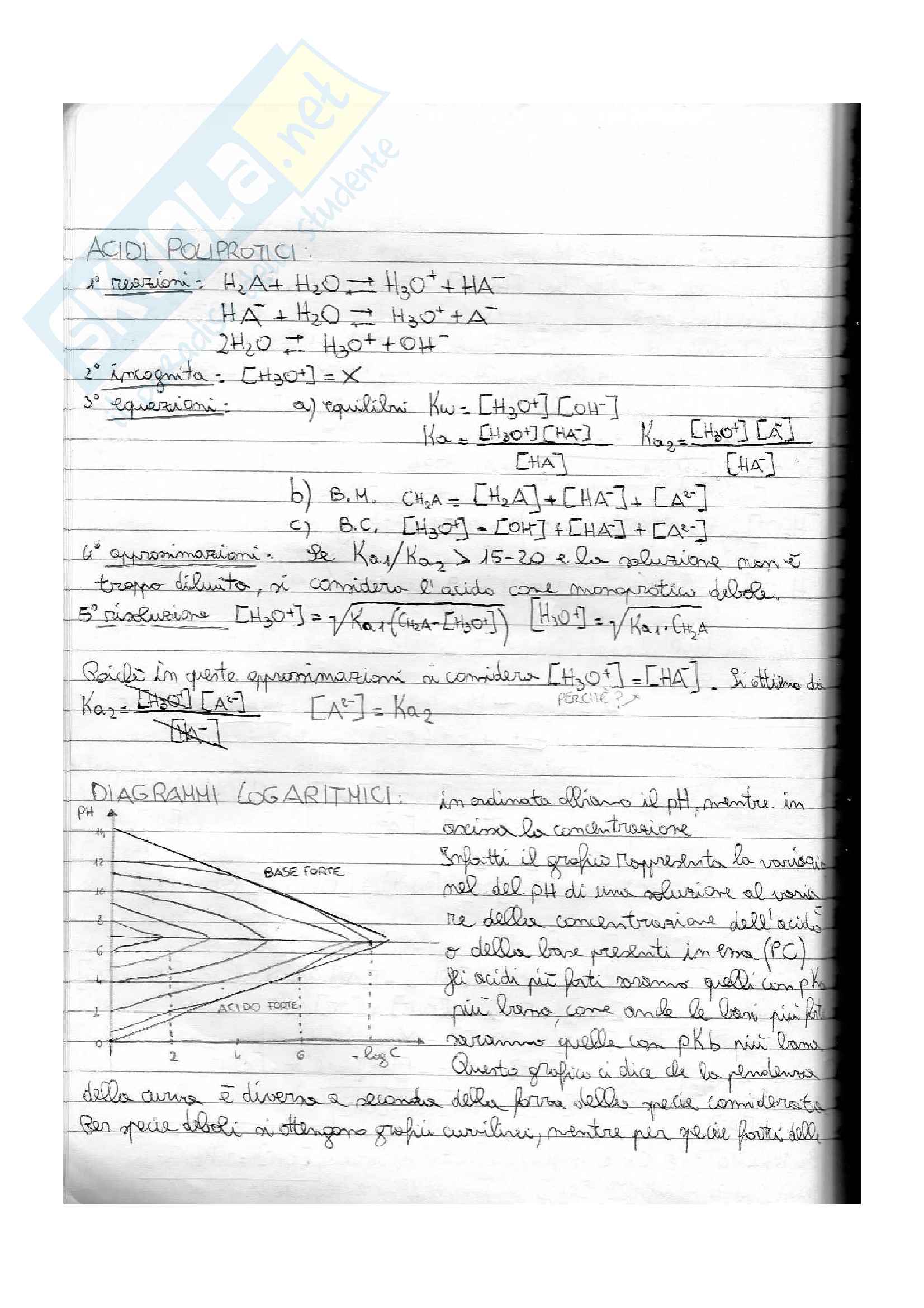 Chimica analitica Pag. 26