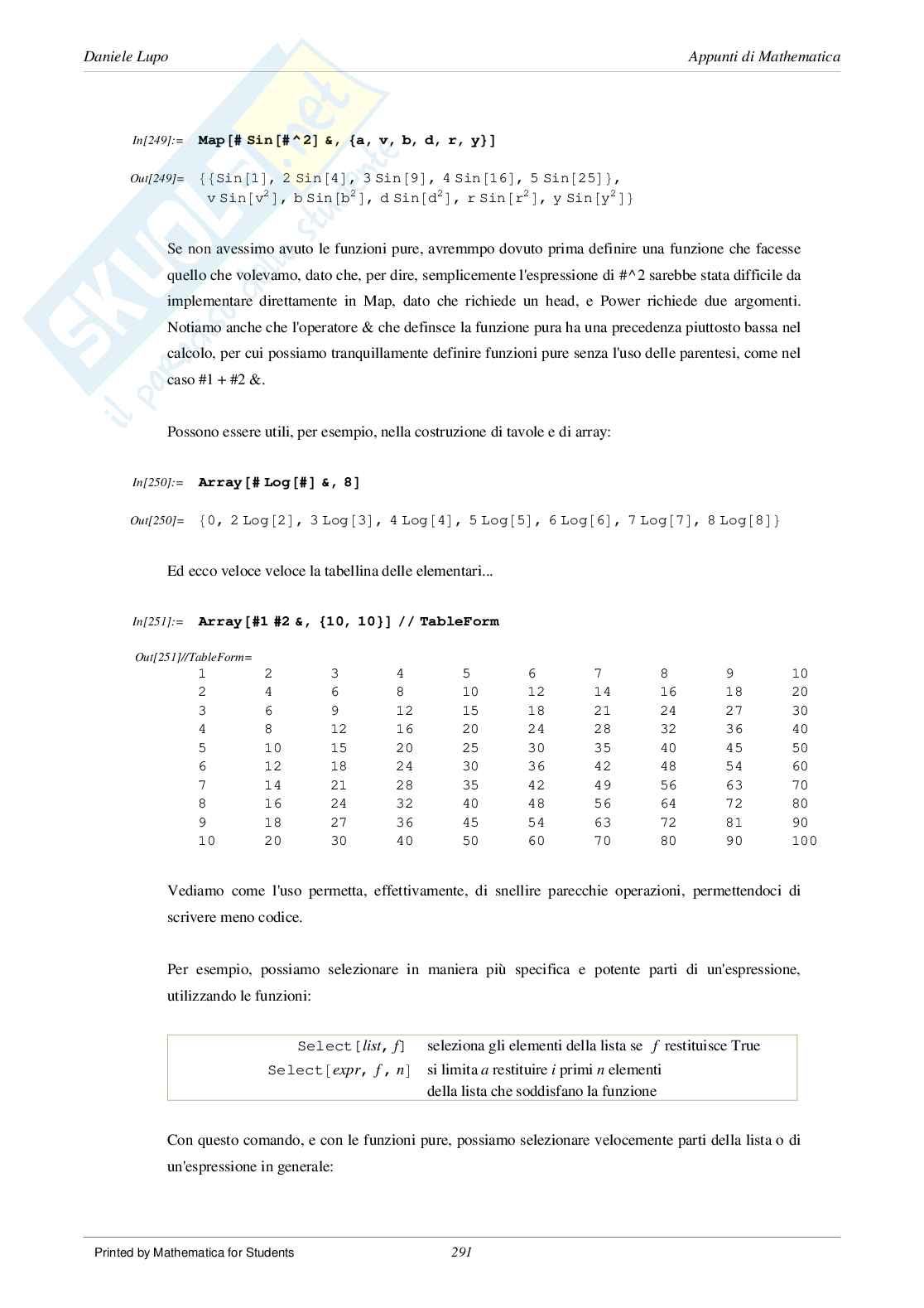 Manuale di Mathematica 09 Pag. 61
