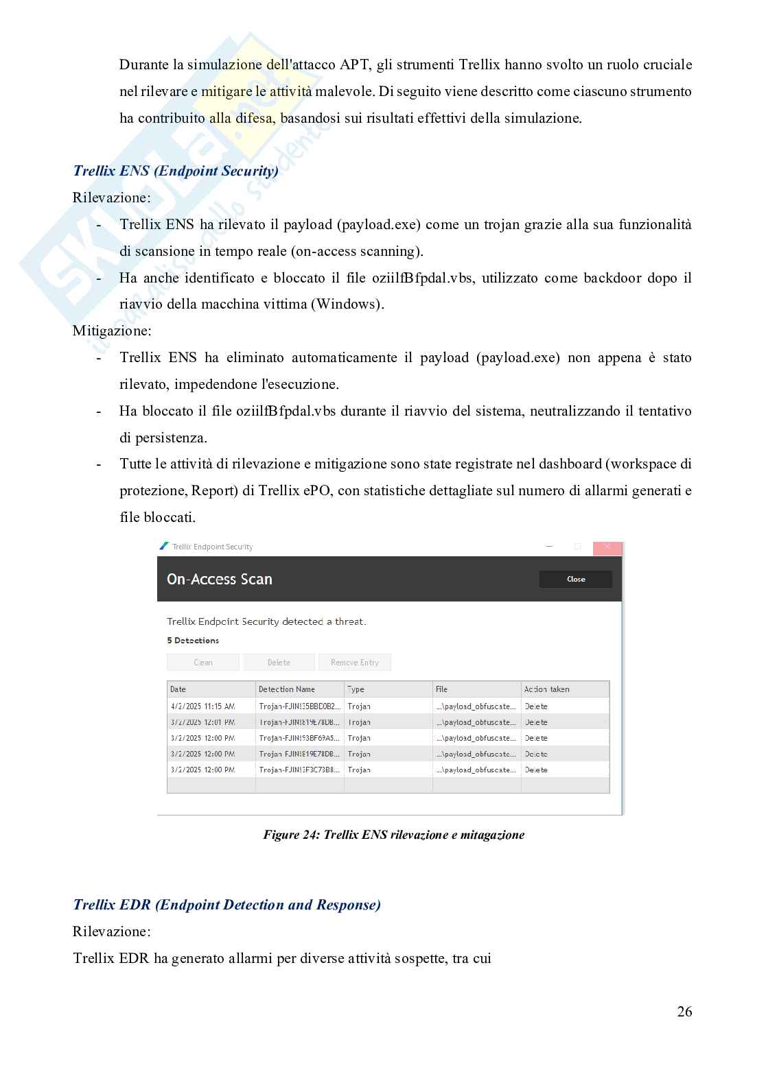 Come Rilevare e Fermare un  APT Attack: Simulazione Realistica, Analisi della CVE-2019-11707(Firefox) e Difesa con Trellix Pag. 31