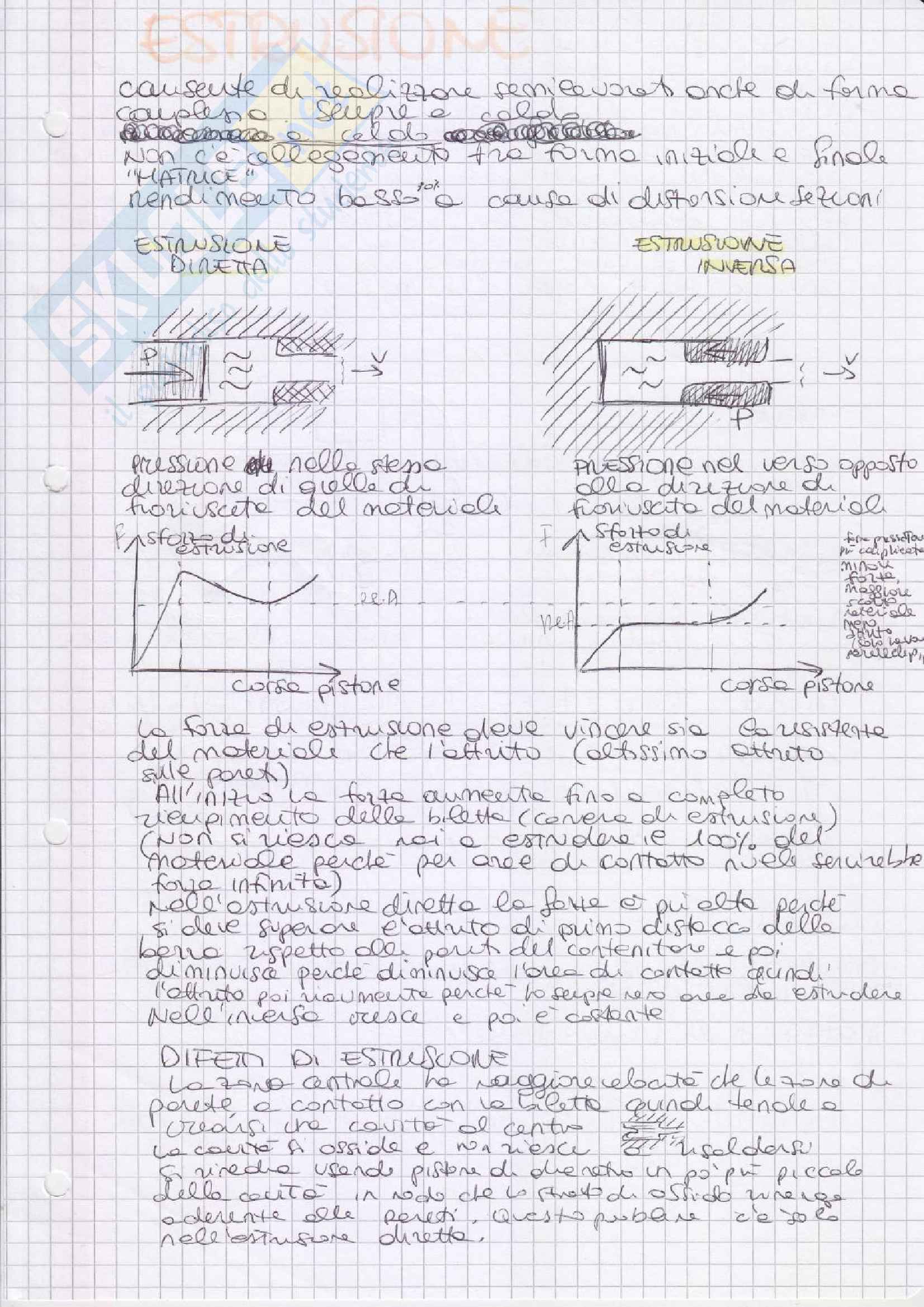 Tecnologia meccanica - schemi, domande ed esercizi esame svolti Pag. 61