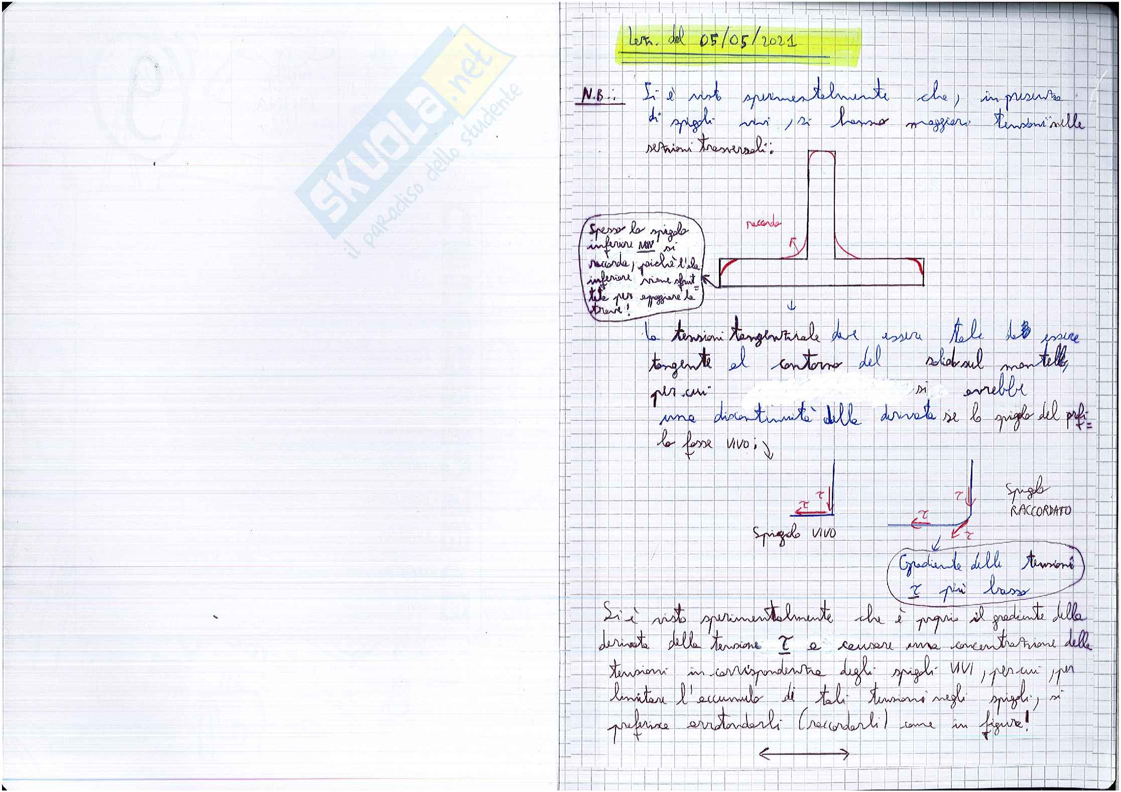 Appunti di Scienza delle Costruzioni - Quaderno 9 Pag. 2