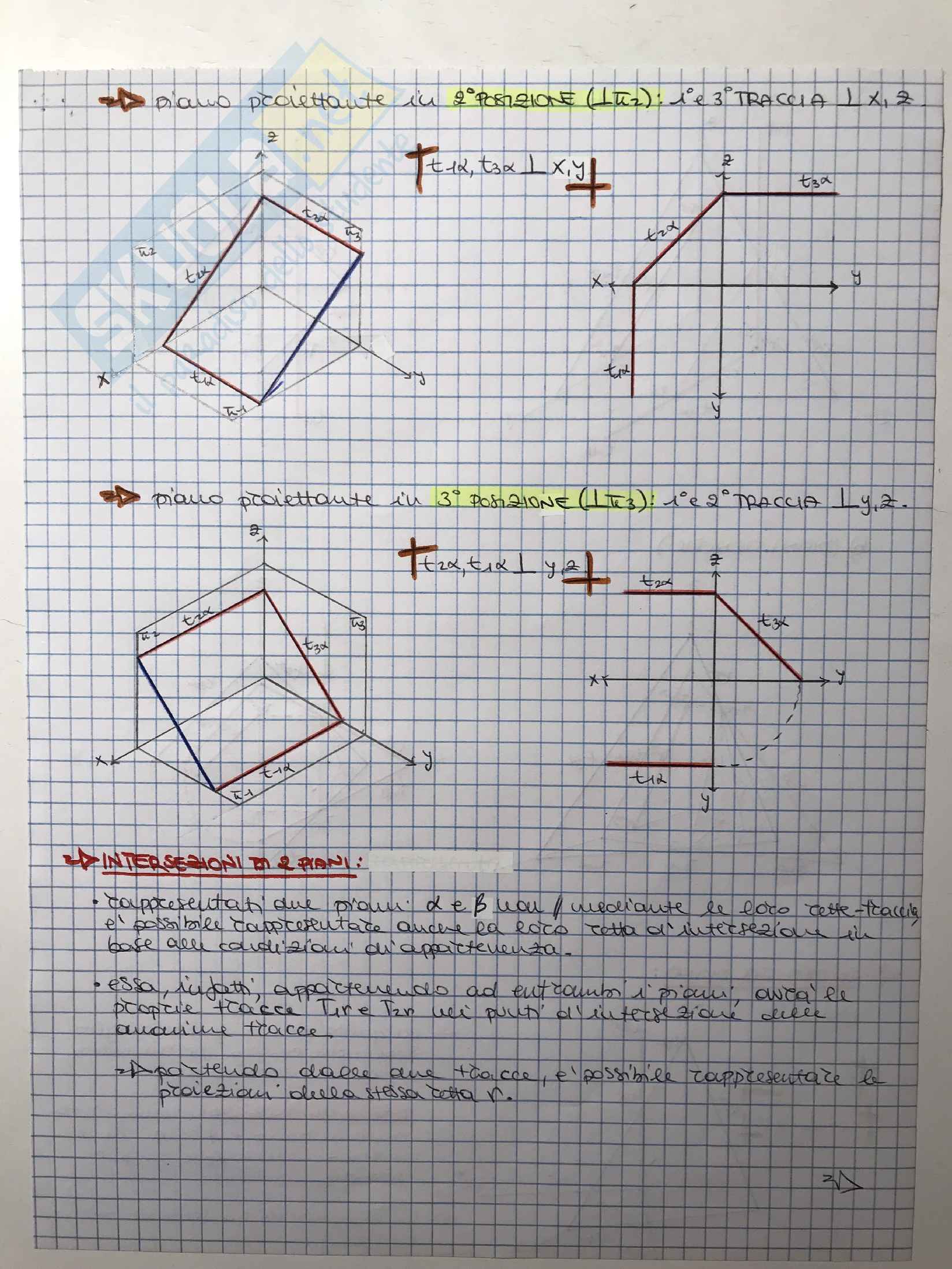 Appunti lezioni Disegno I, prof. Laura Carnevali Pag. 21