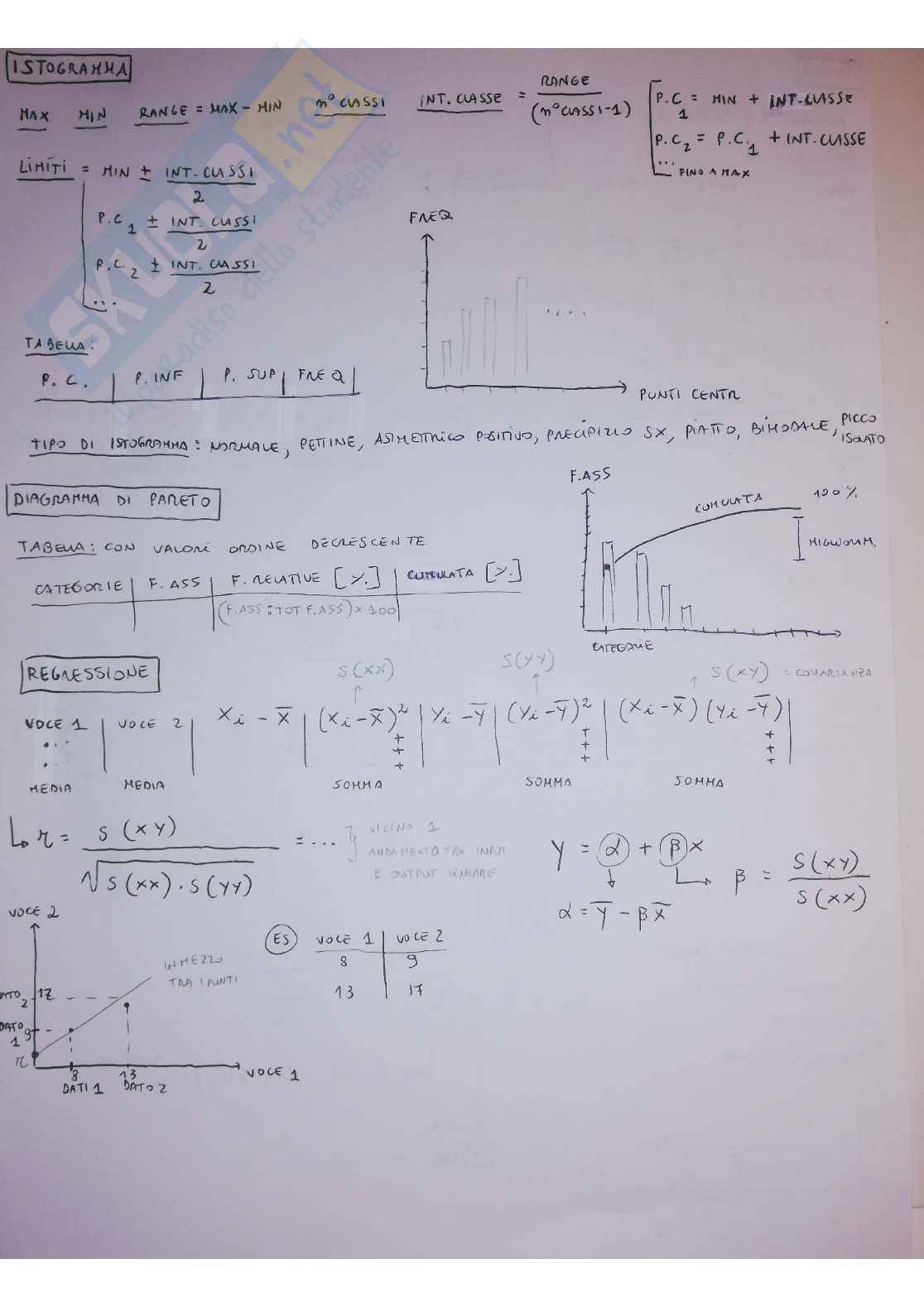 formule esercizi SGQ Pag. 1
