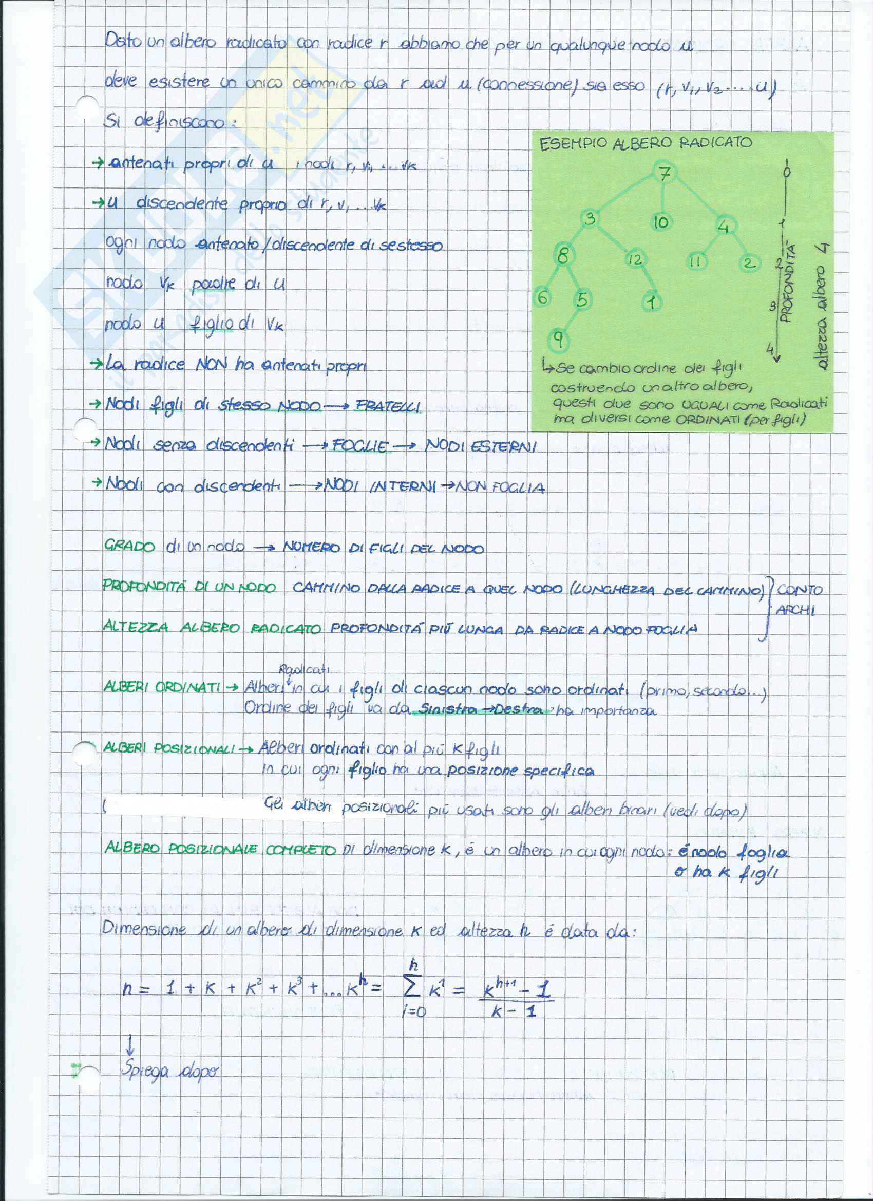 Fondamenti Teorici e Programmazione - Modulo B Pag. 21