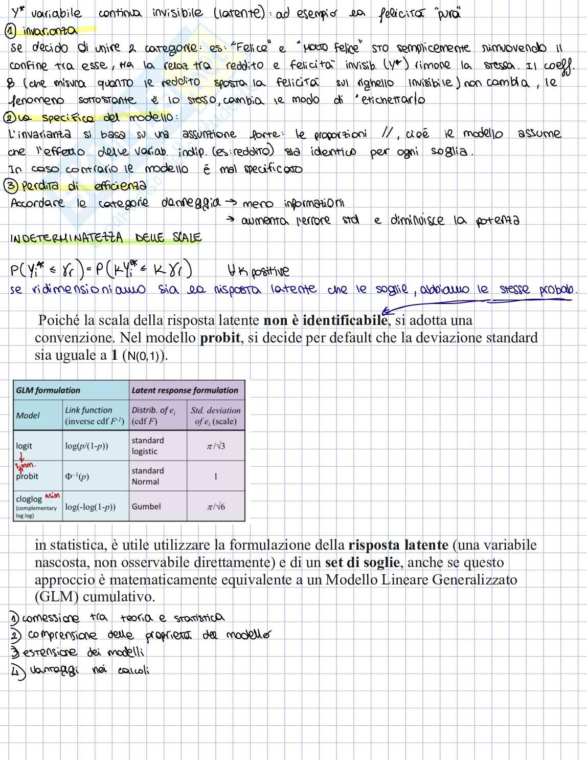 Modelli Pag. 11