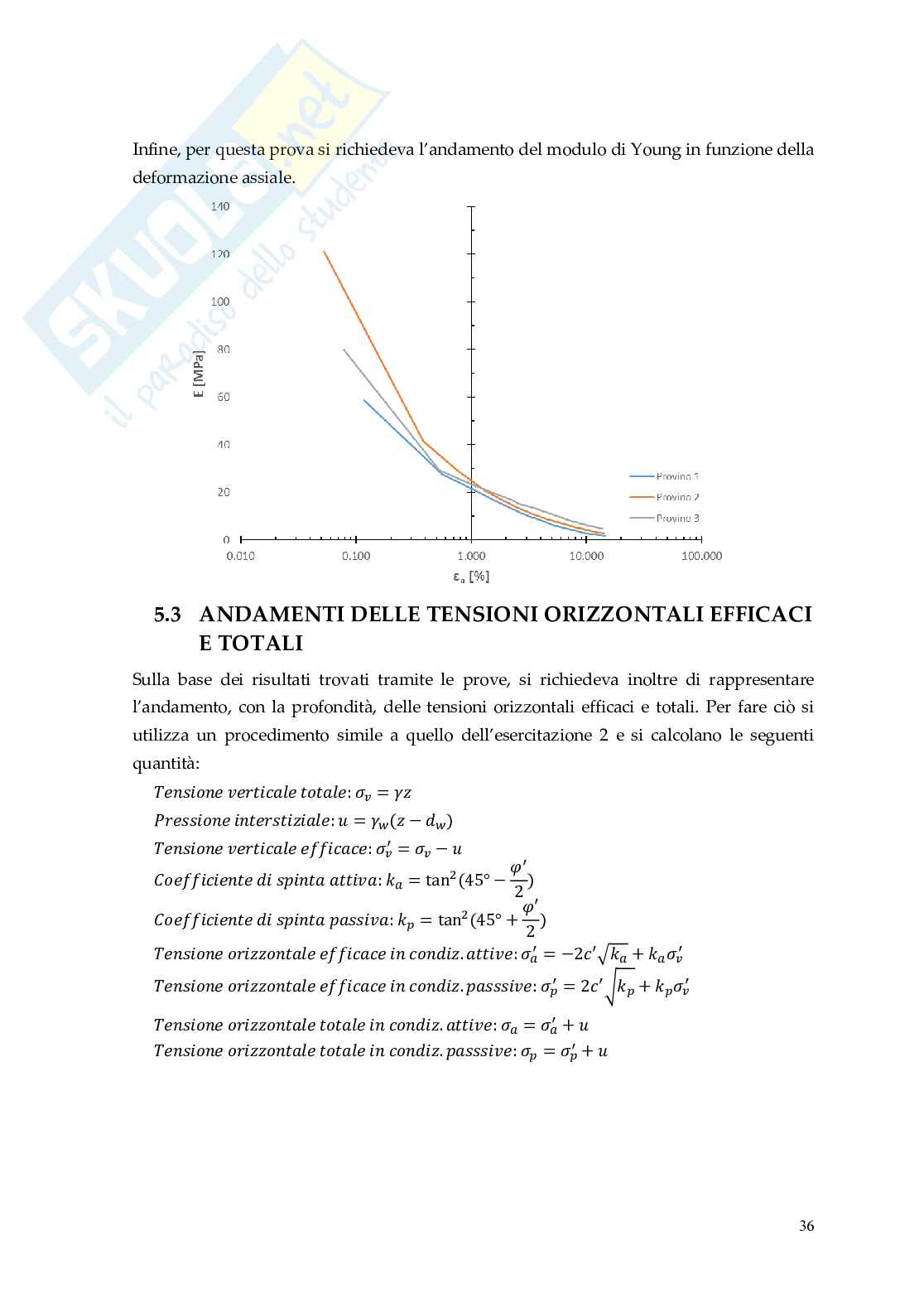 Relazione delle 10 esercitazione di Meccanica delle terre Pag. 36