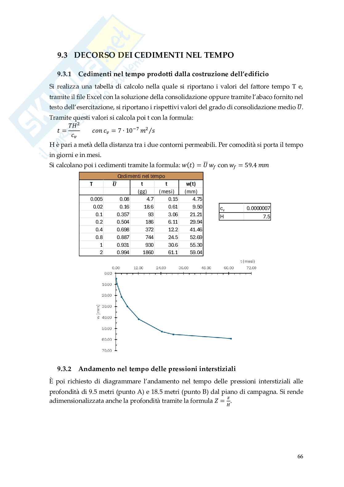 Relazione delle 10 esercitazione di Meccanica delle terre Pag. 66