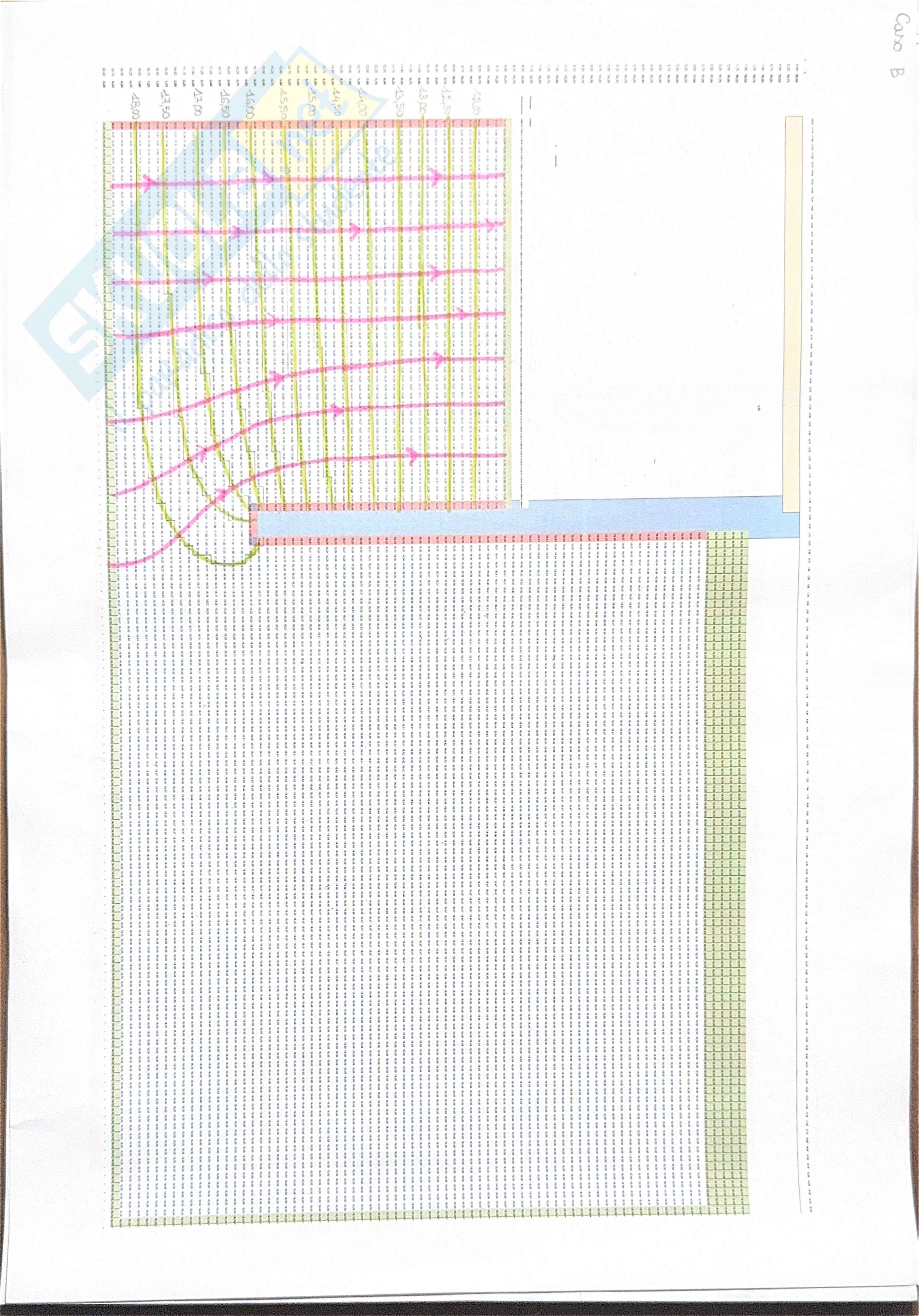 Relazione delle 10 esercitazione di Meccanica delle terre Pag. 76