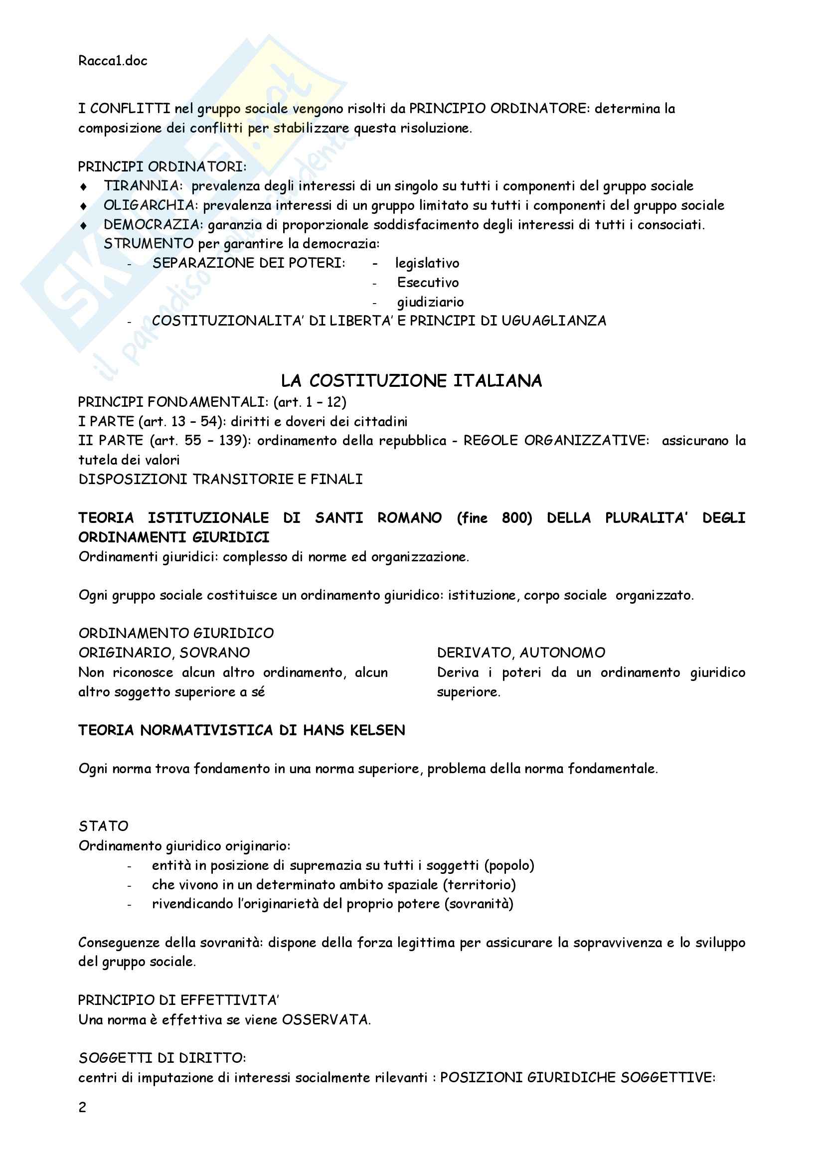 Diritto pubblico - Appunti Pag. 2