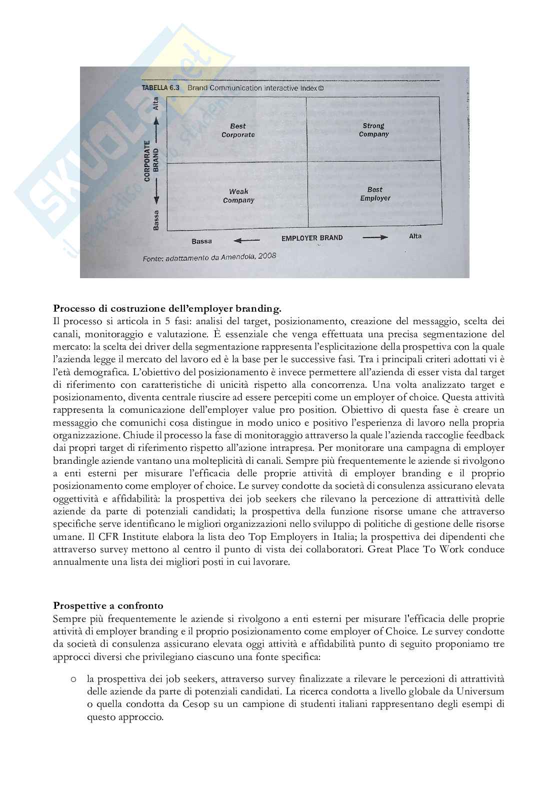 Appunti Gestione delle risorse umane Pag. 36