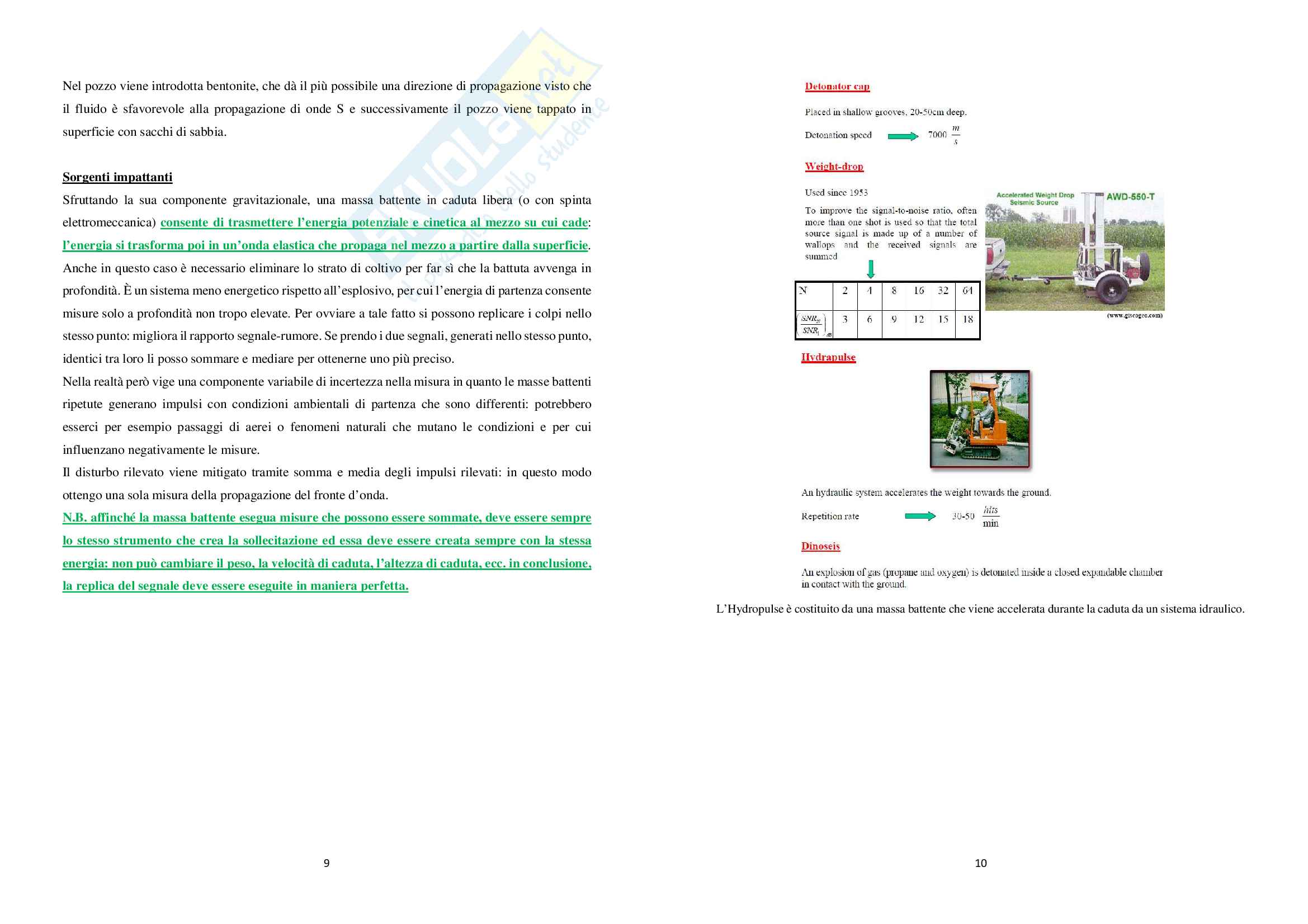Prove non distruttive - appunti lezioni Pag. 21