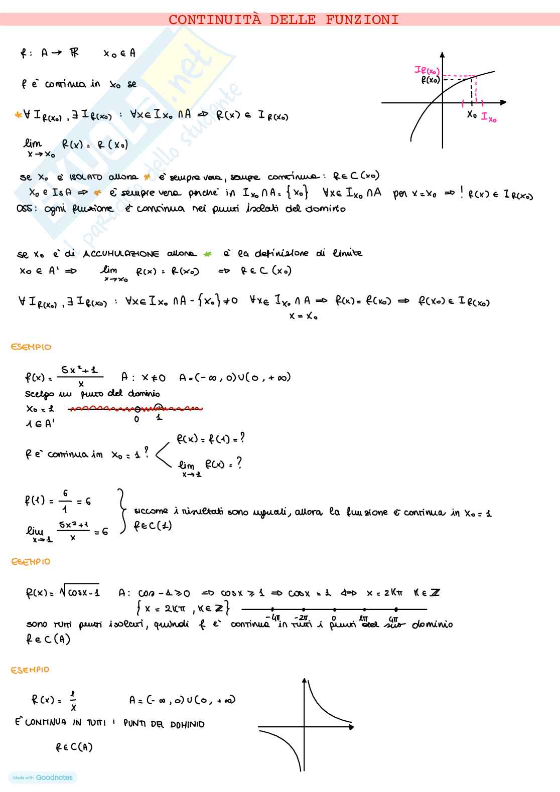 Appunti di Analisi matematica 1 sulla continuità Pag. 1