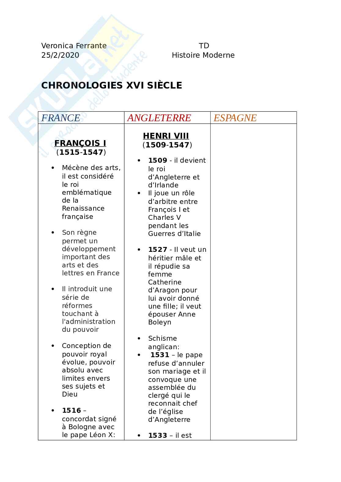Chronologies XVI Pag. 1