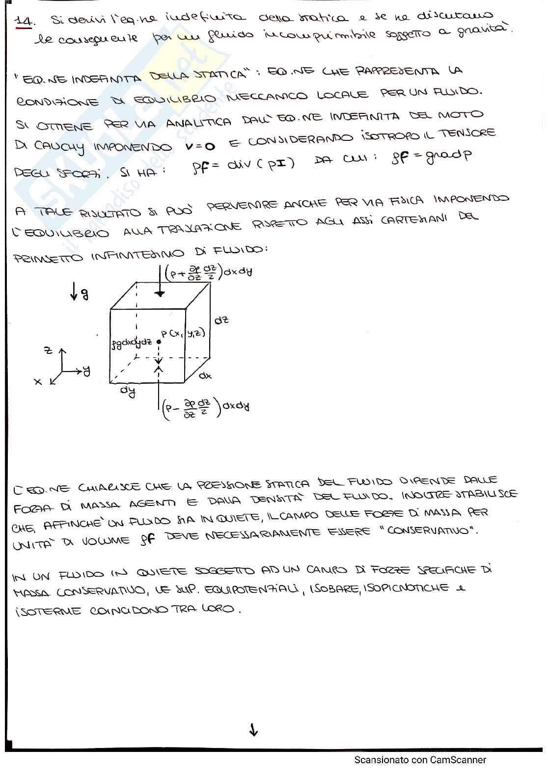 Domanda Orale (Scritto) Meccanica dei fluidi Pag. 6