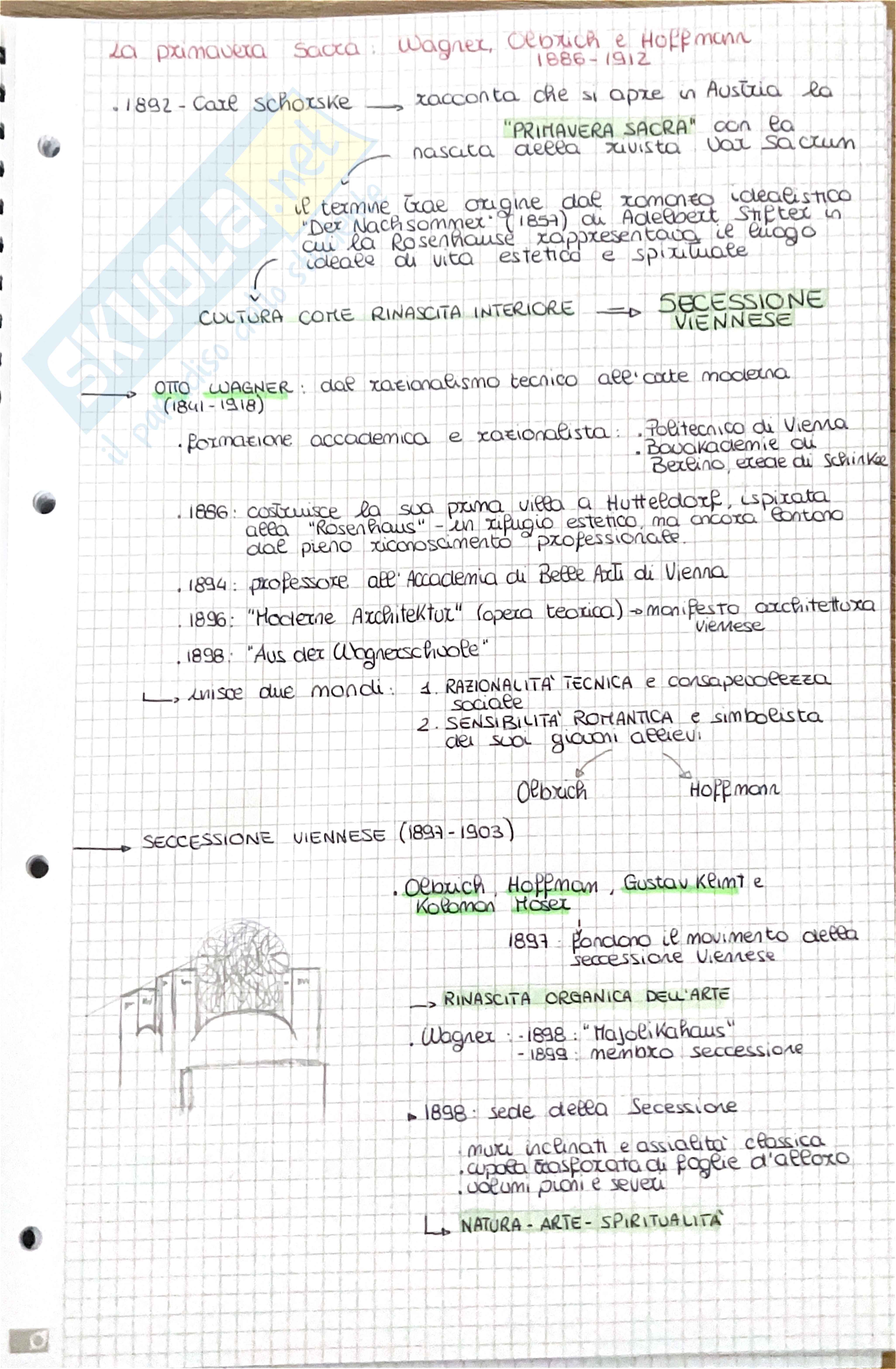 Appunti esame Storia dell’architettura contemporanea Pag. 1