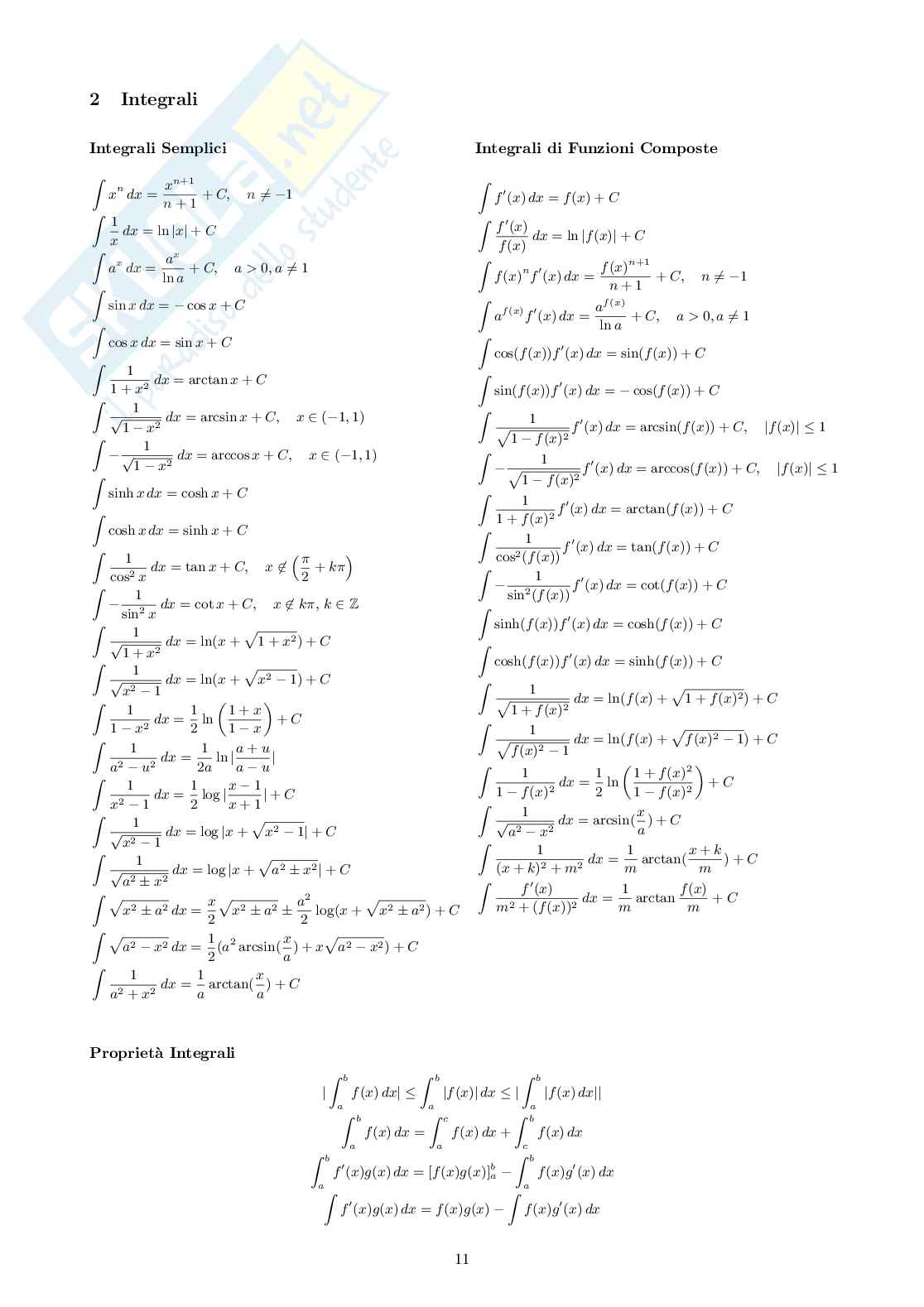 Formulario Analisi matematica 1   Pag. 11
