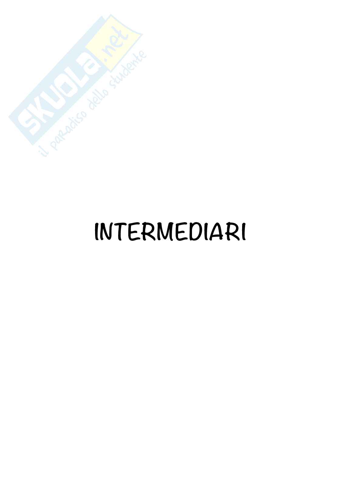 Schemi Economia degli intermediari finanziari Pag. 1