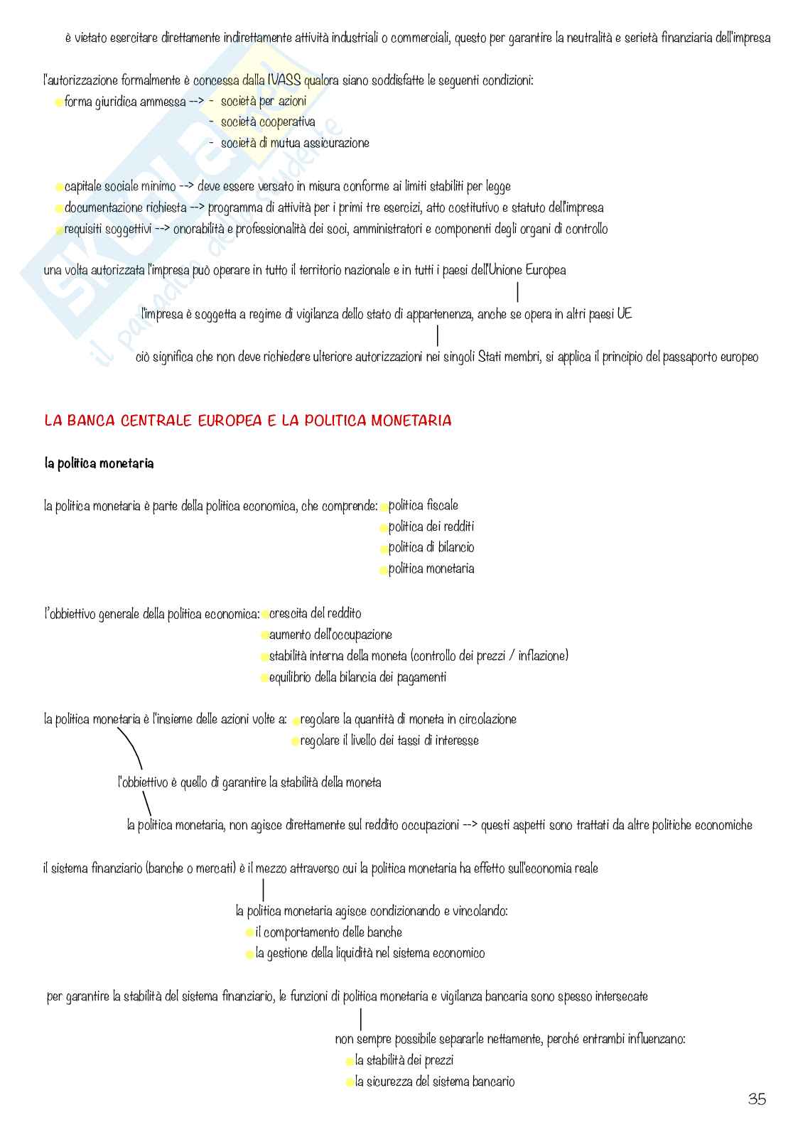 Schemi Economia degli intermediari finanziari Pag. 36