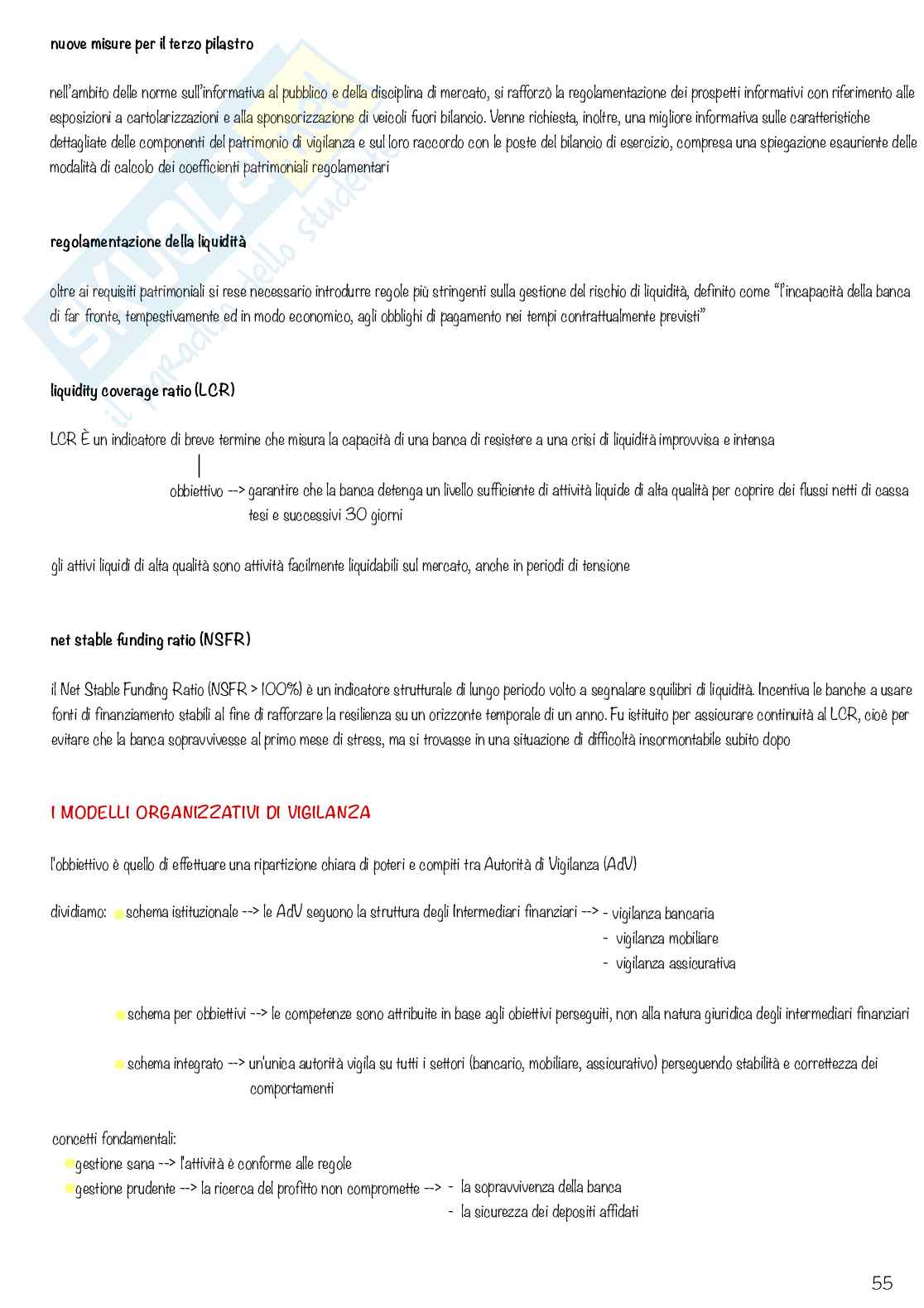 Schemi Economia degli intermediari finanziari Pag. 56