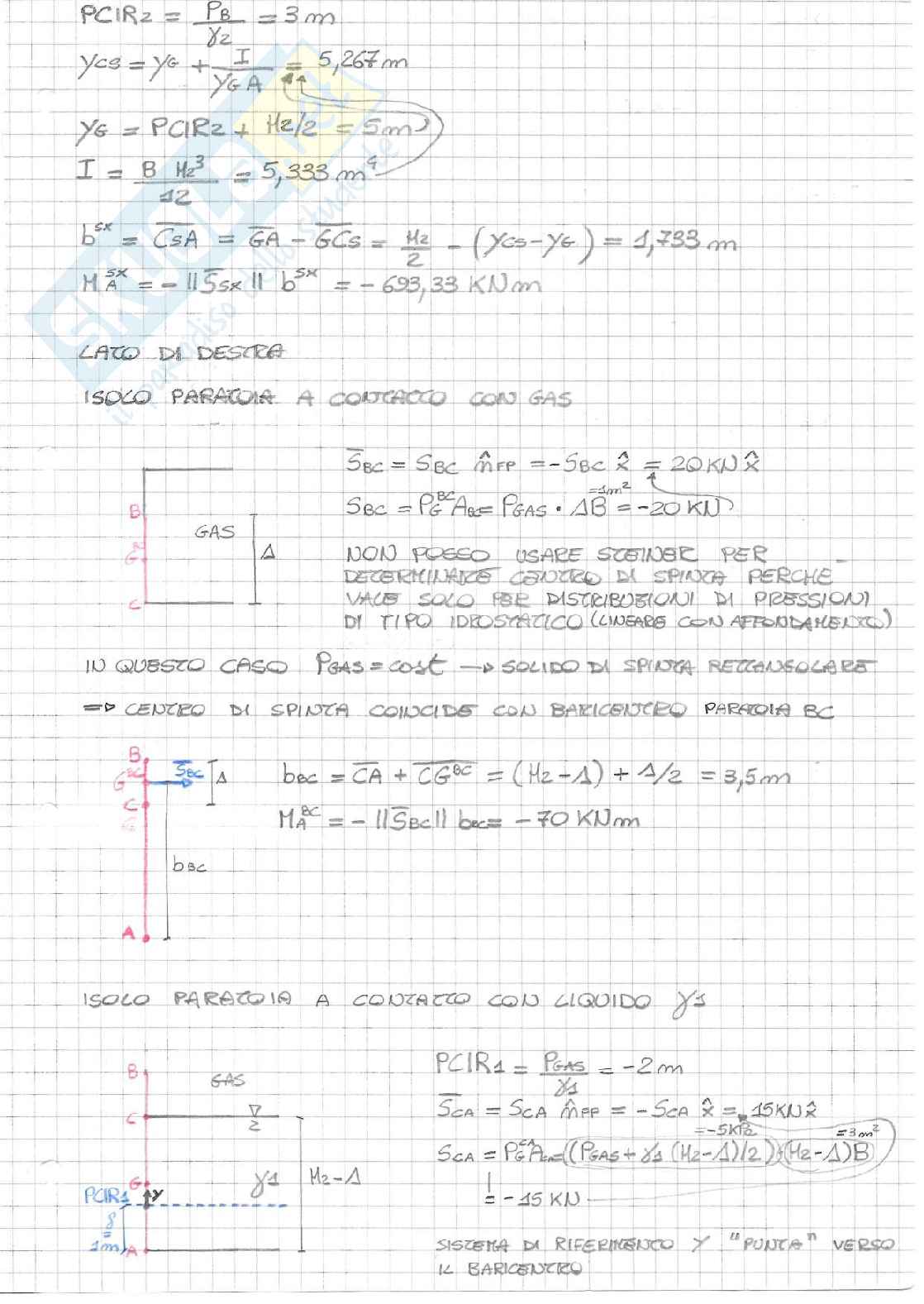 Esercitazioni di Meccanica dei Fluidi Pag. 11