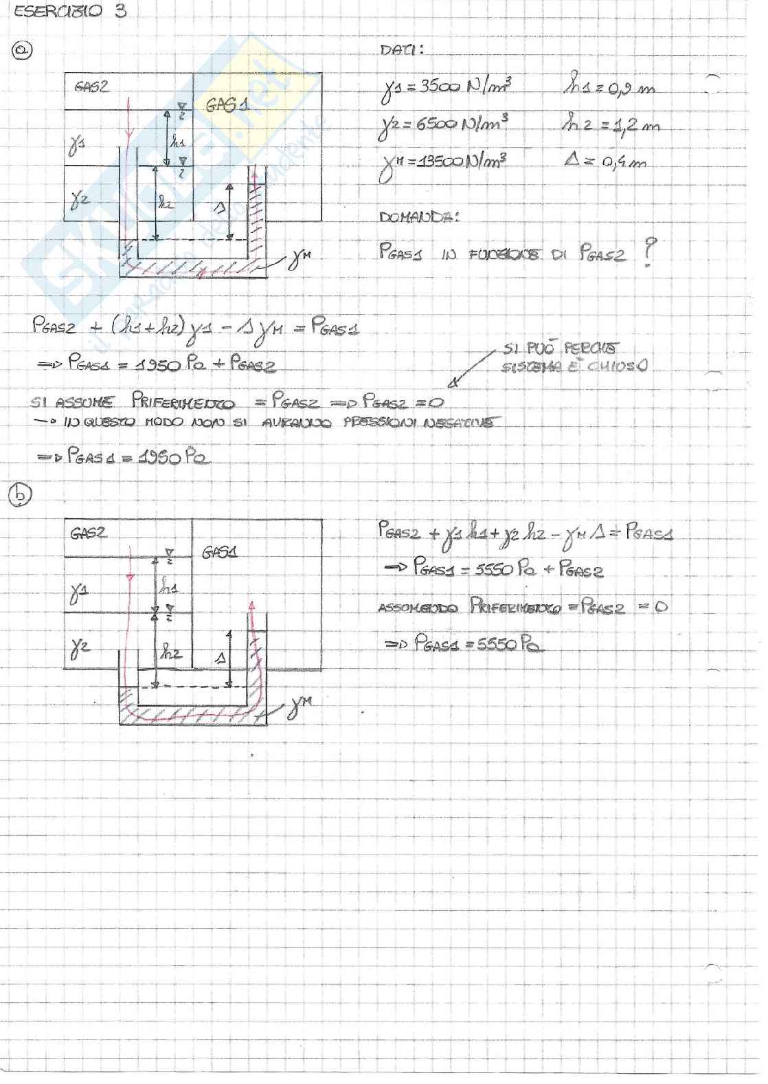 Esercitazioni di Meccanica dei Fluidi Pag. 2