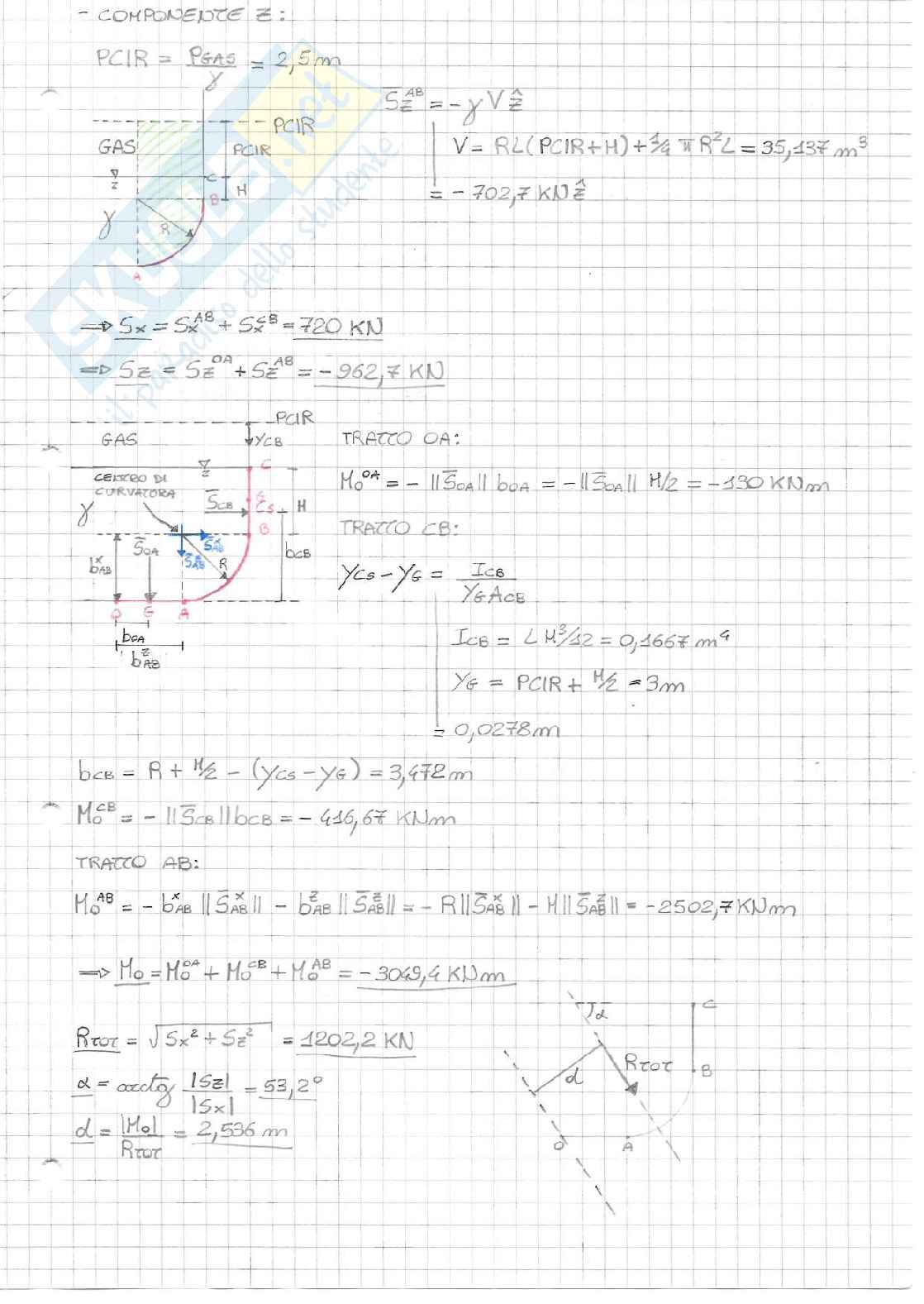 Esercitazioni di Meccanica dei Fluidi Pag. 31
