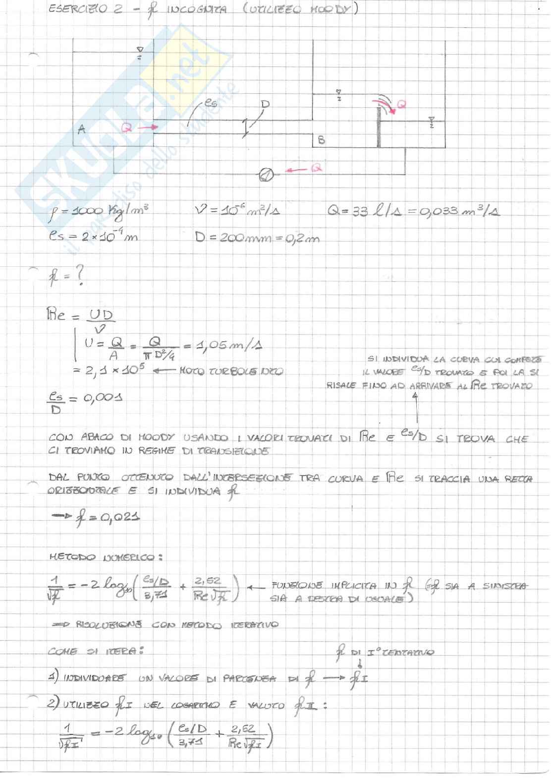 Esercitazioni di Meccanica dei Fluidi Pag. 61