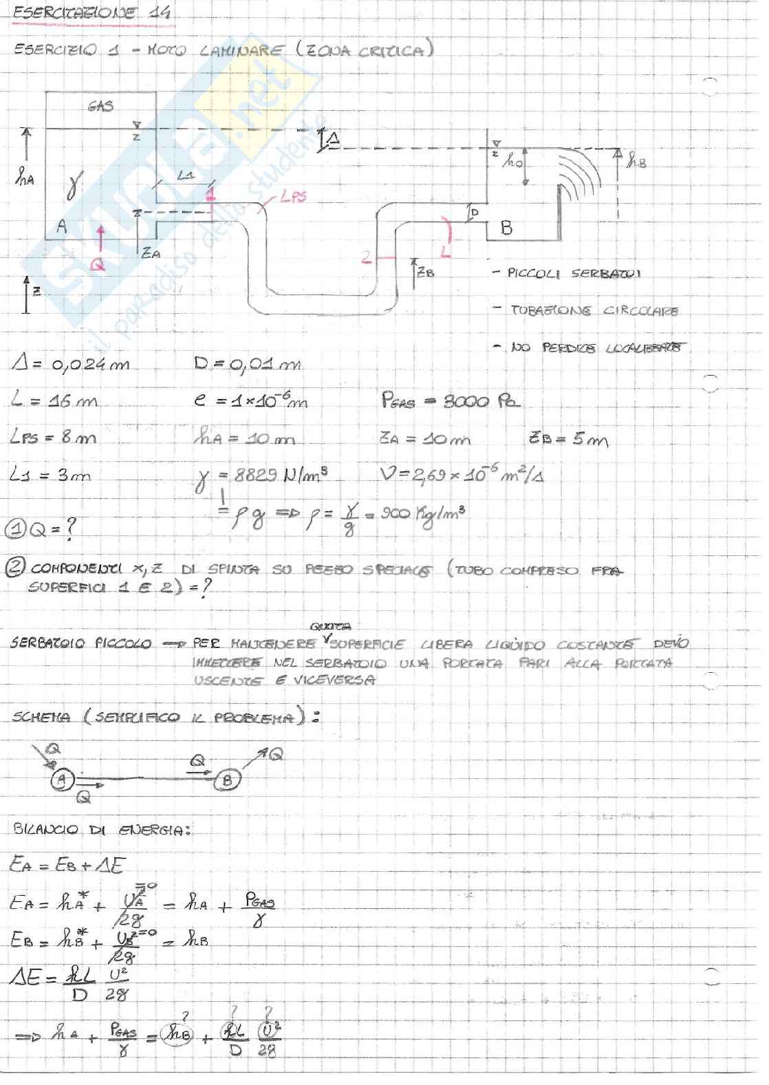Esercitazioni di Meccanica dei Fluidi Pag. 66